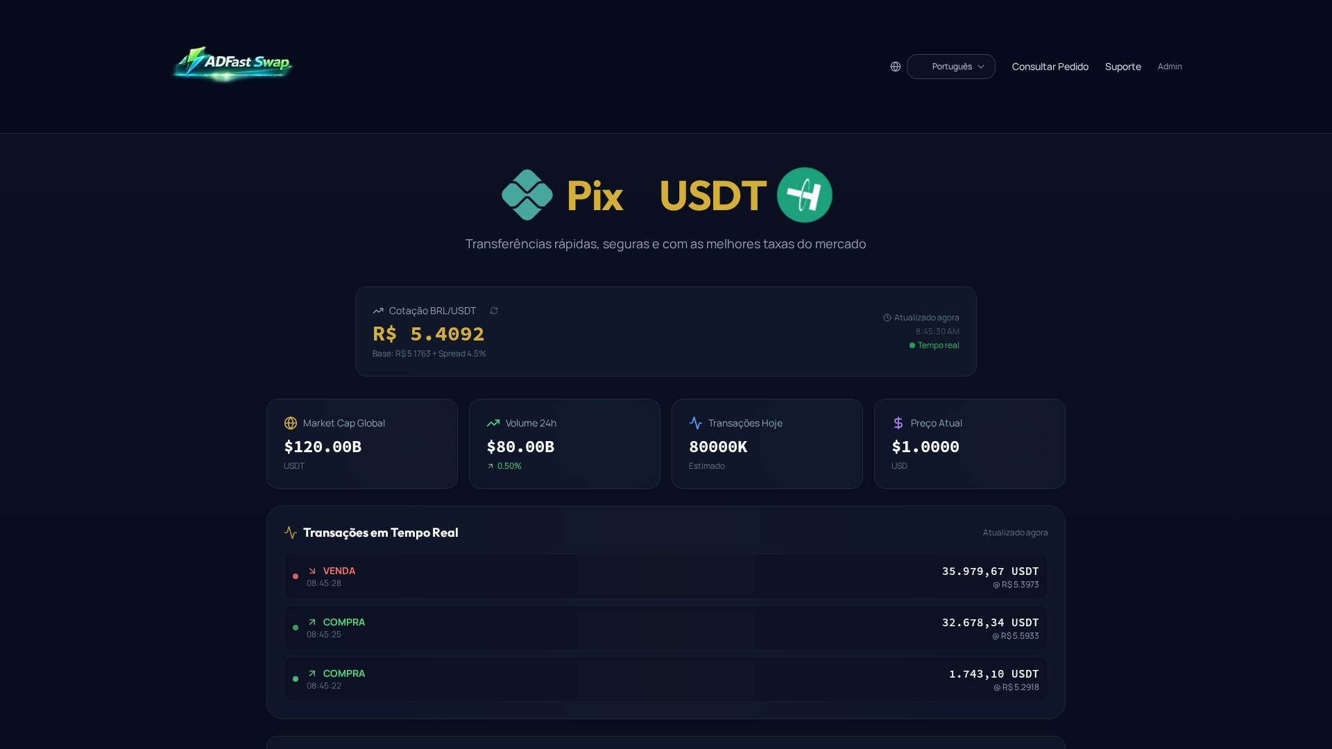 Screenshot of adfastswap.com