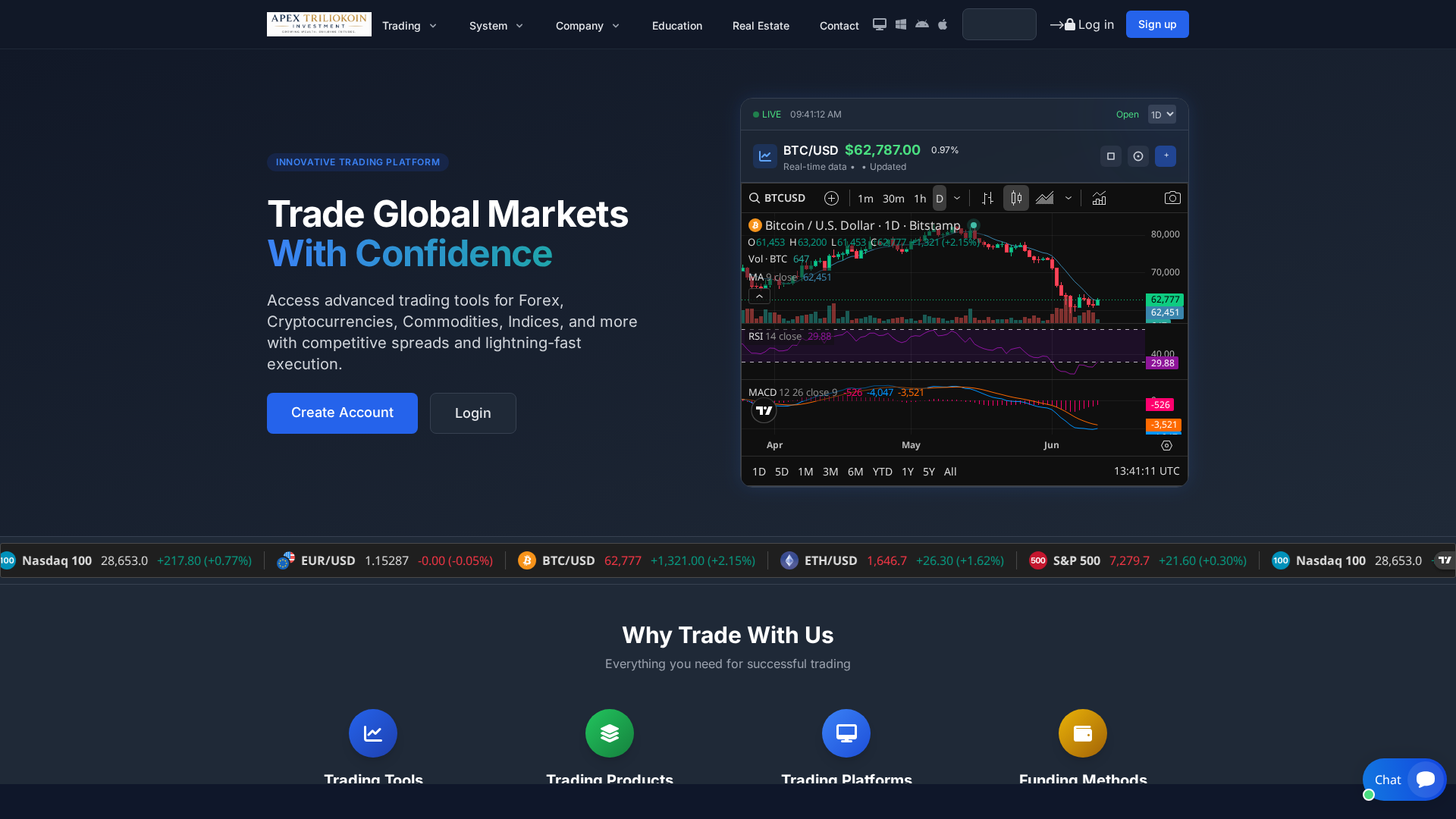Screenshot of apextriliokoin.com