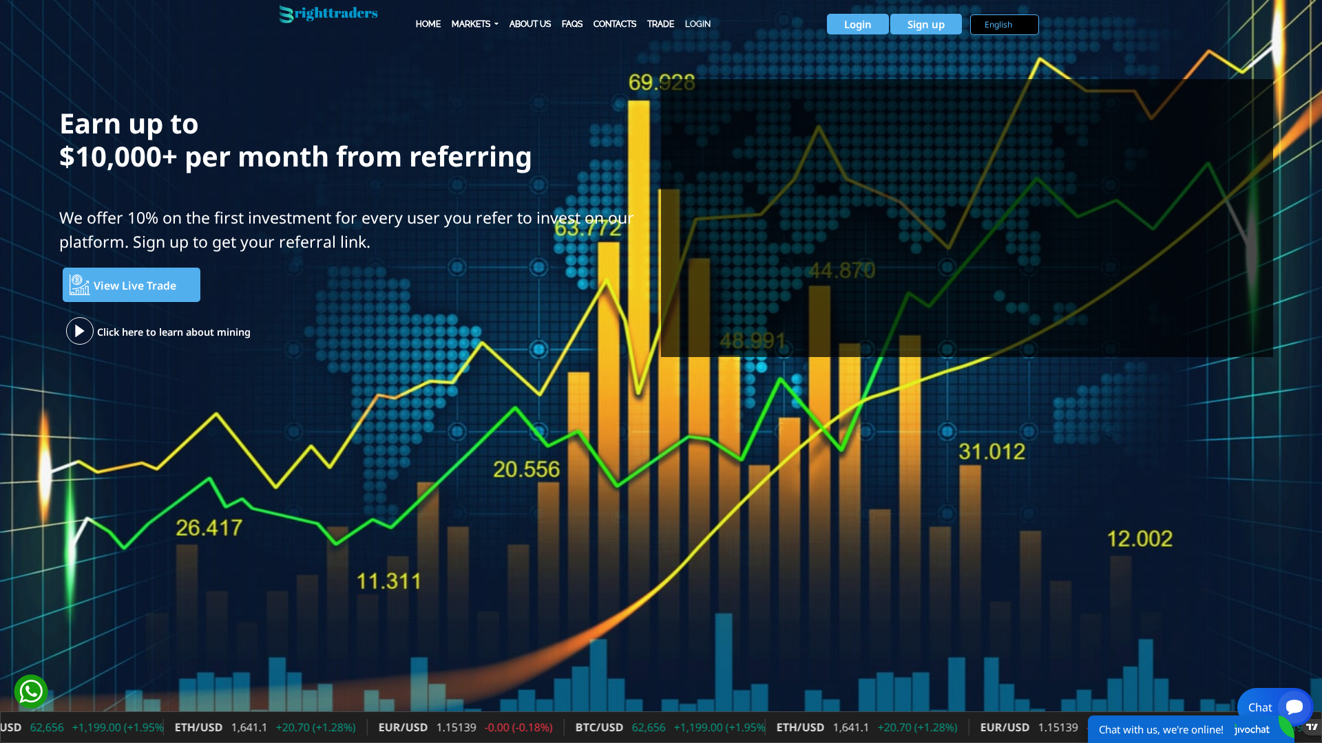 Screenshot of besttrader.live
