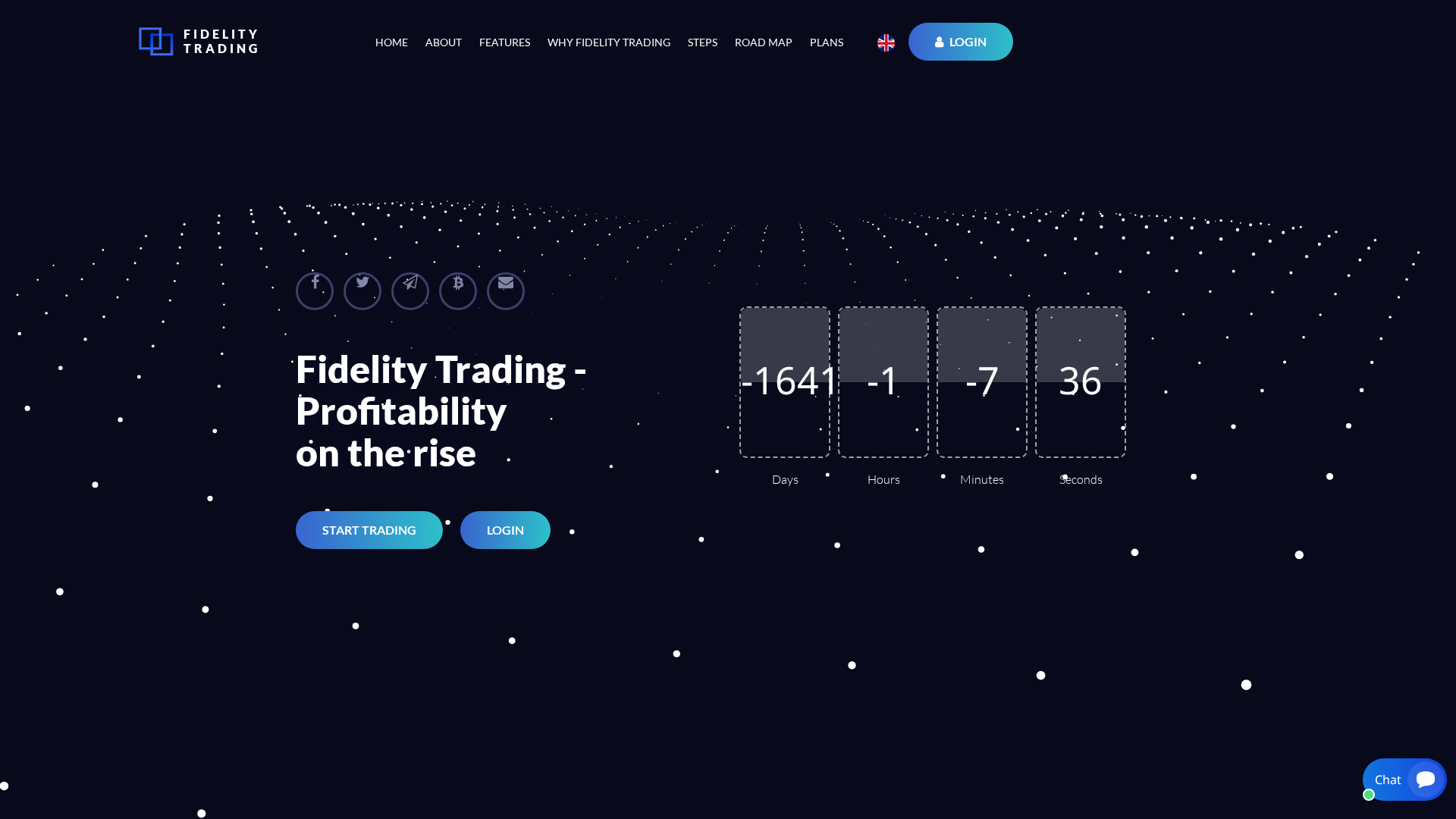 Screenshot of fidelity-trading.com