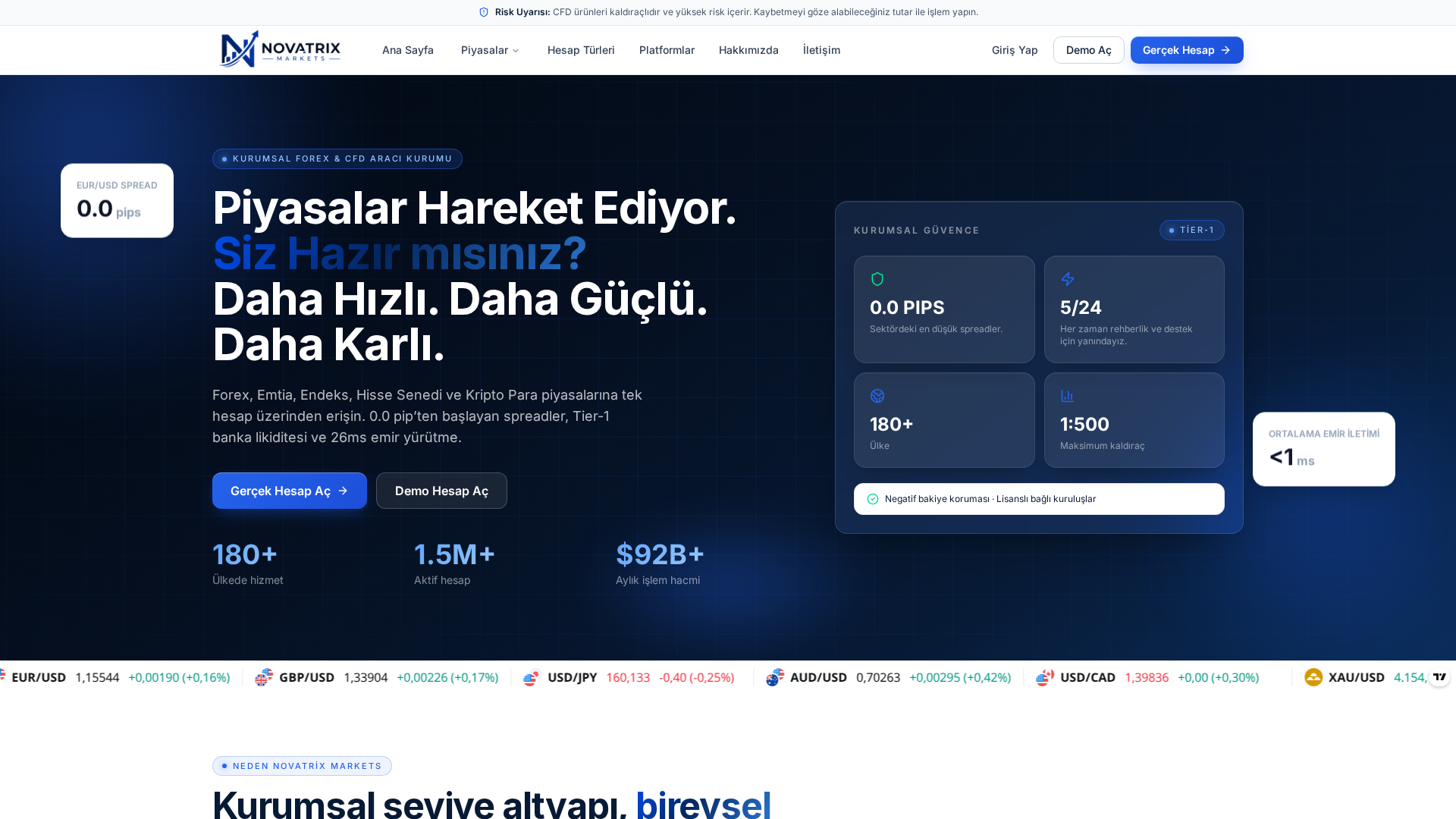 Screenshot of novatrixmarkets.com