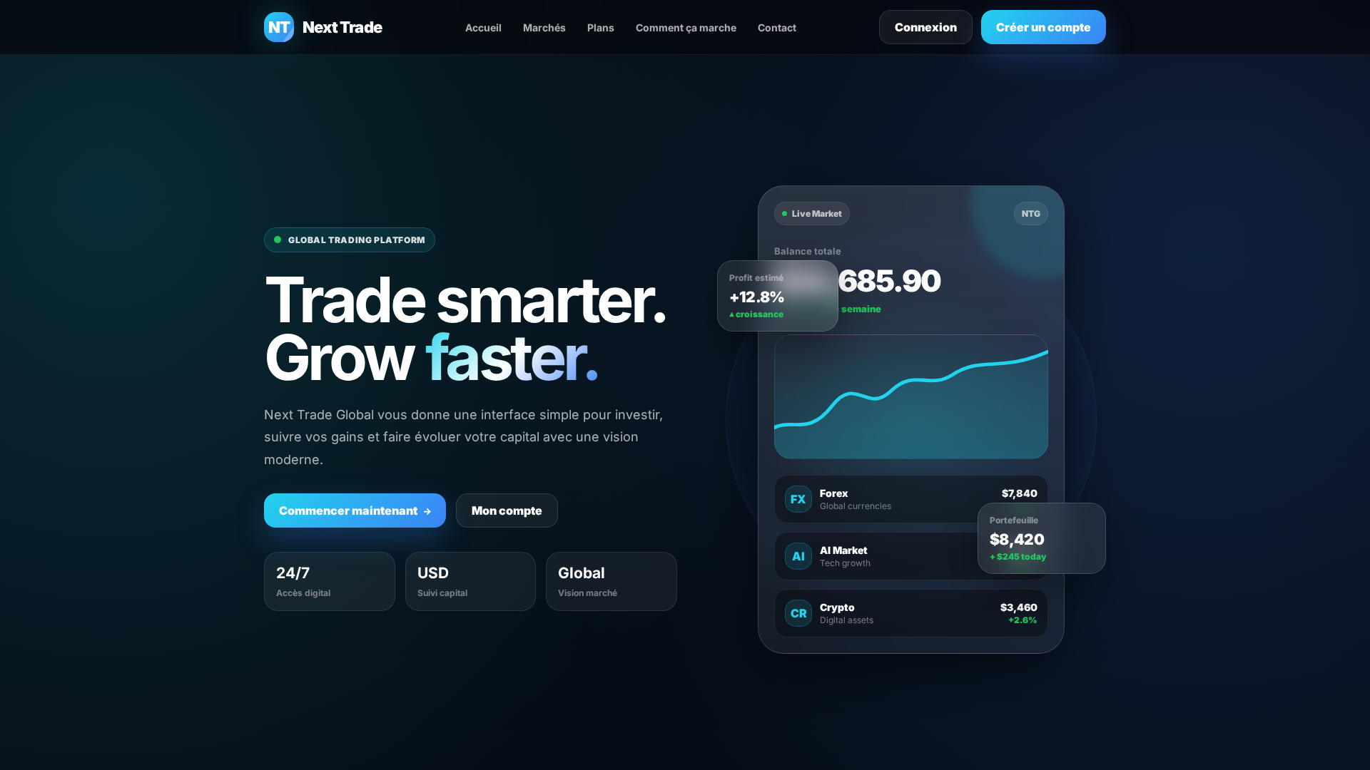 Screenshot of nextradeglobals.com
