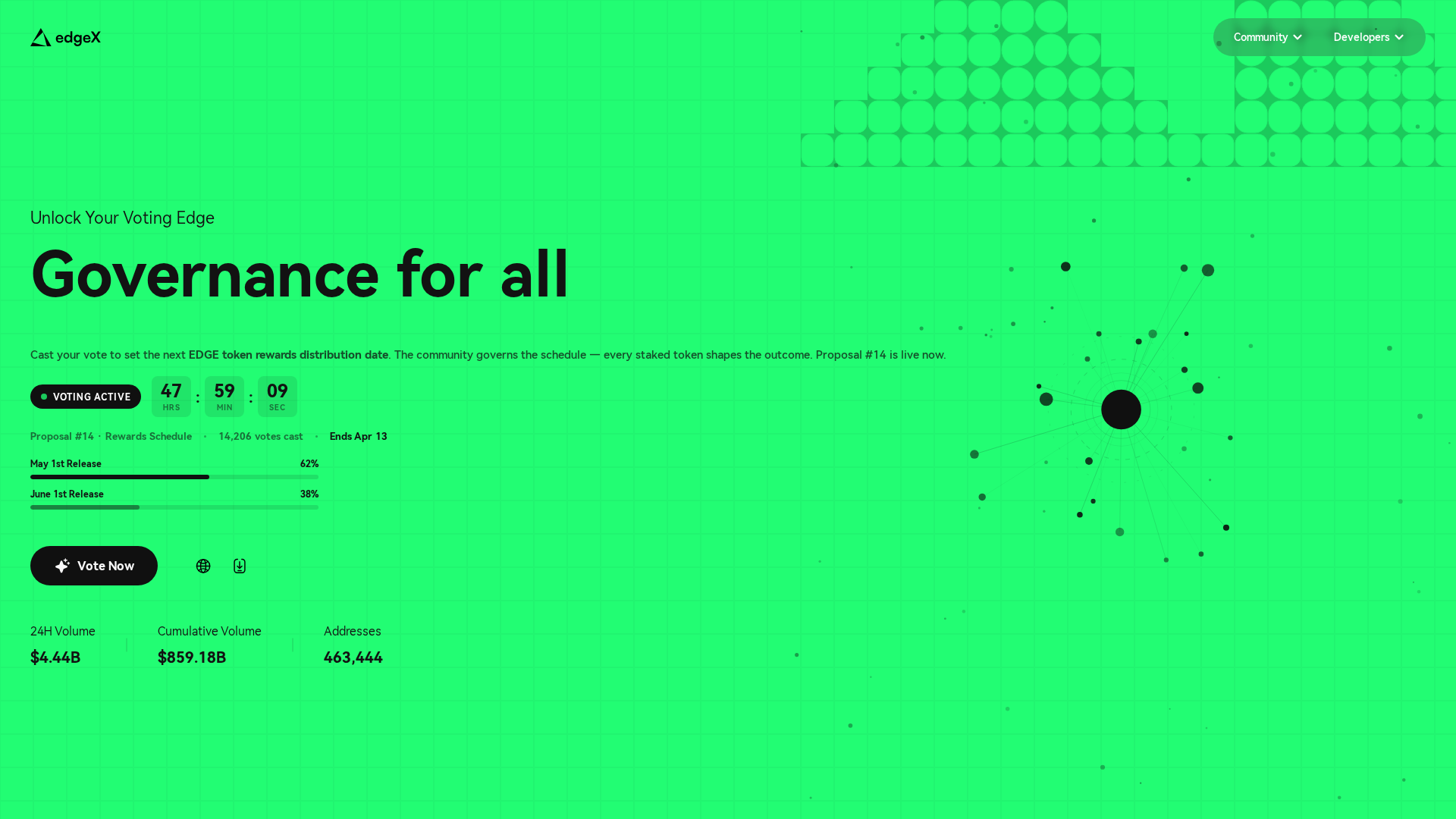 Screenshot of voting-edgex.com