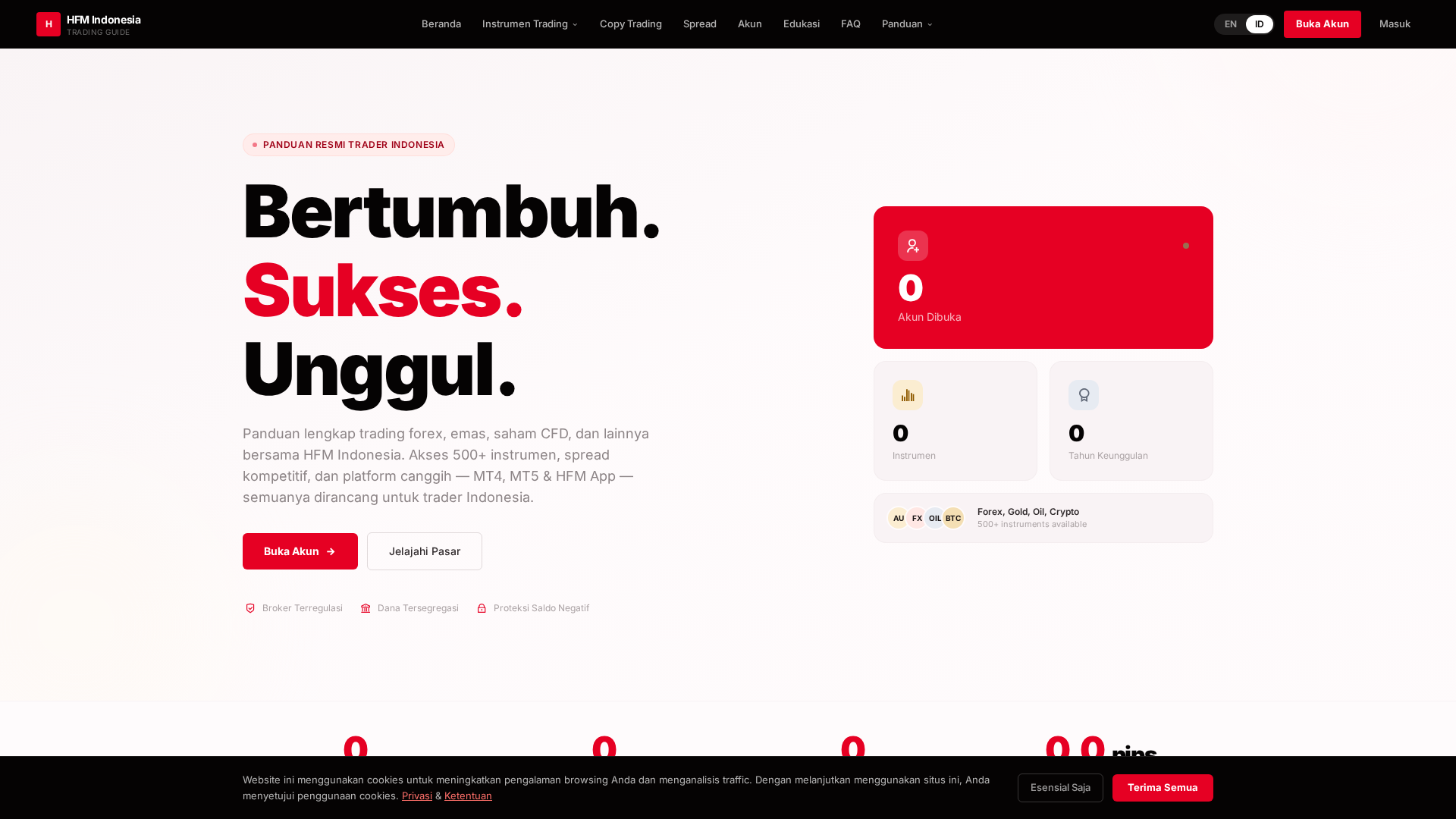 Screenshot of hfmtrade-indonesia.com