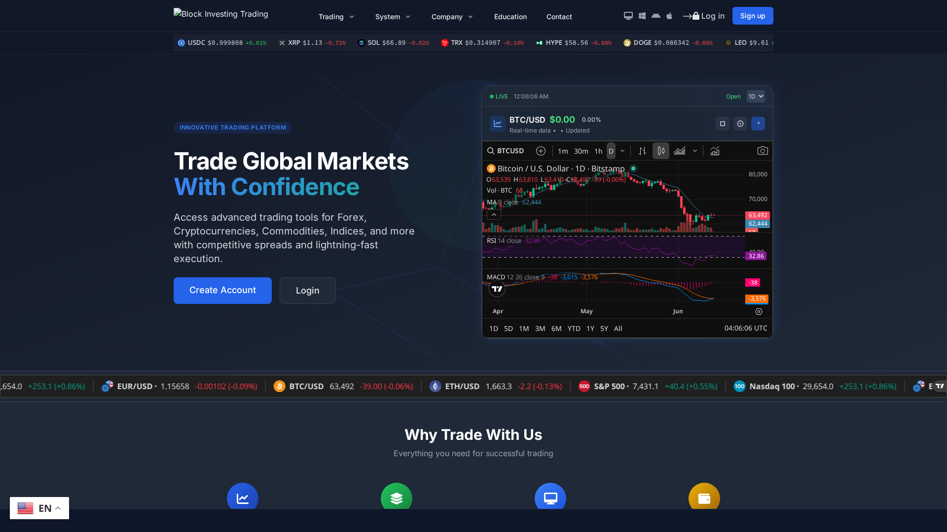 Screenshot of blockinvestmenttrade.com