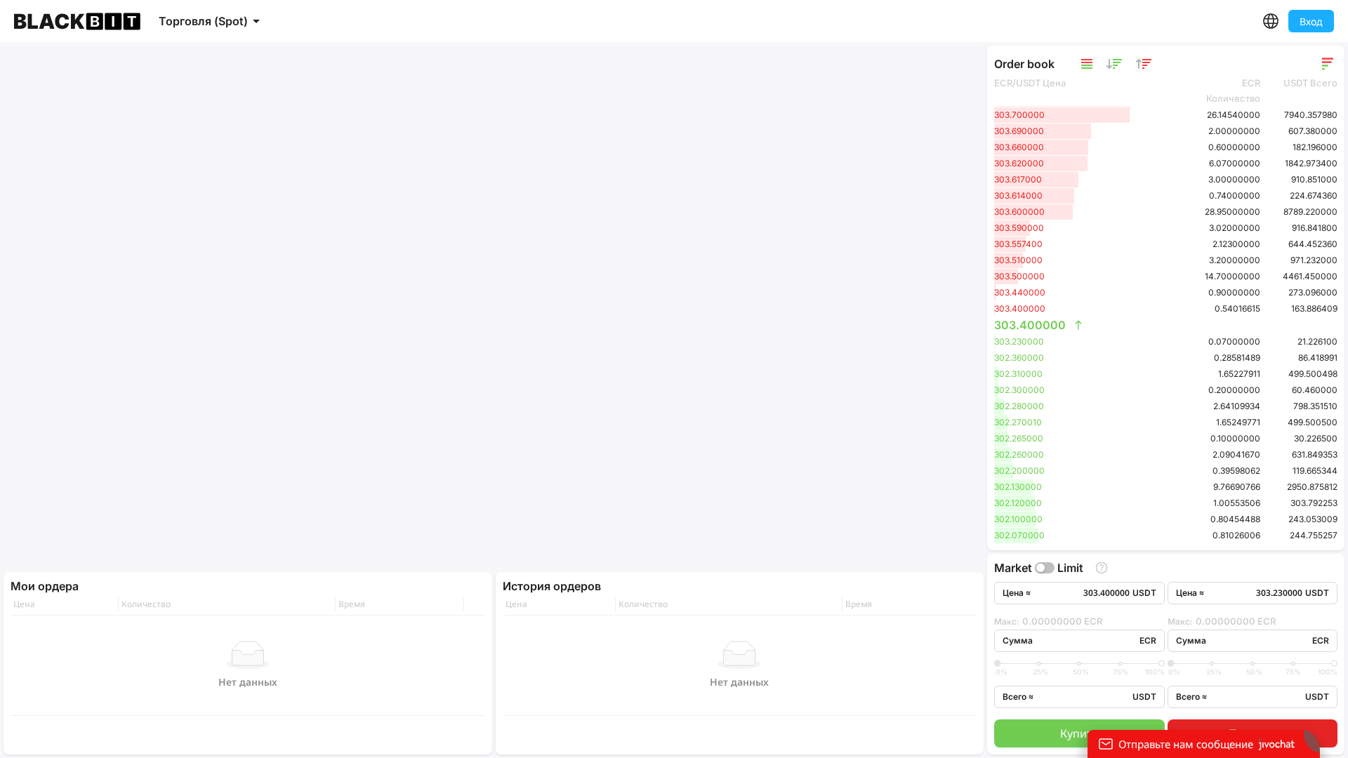 Screenshot of blakbit.exchange