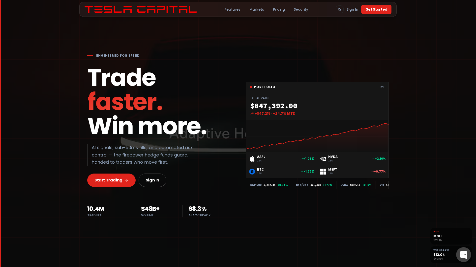 Screenshot of teslabridgecapital.xyz