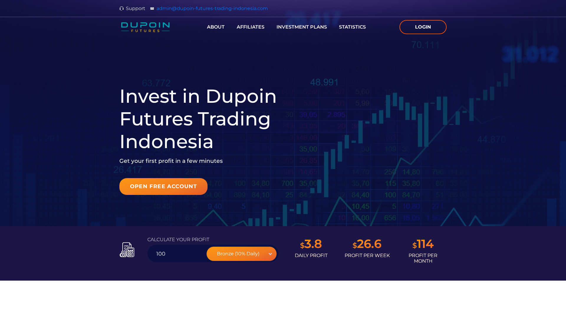 Screenshot of dupoin-futures-trading-indonesia.com