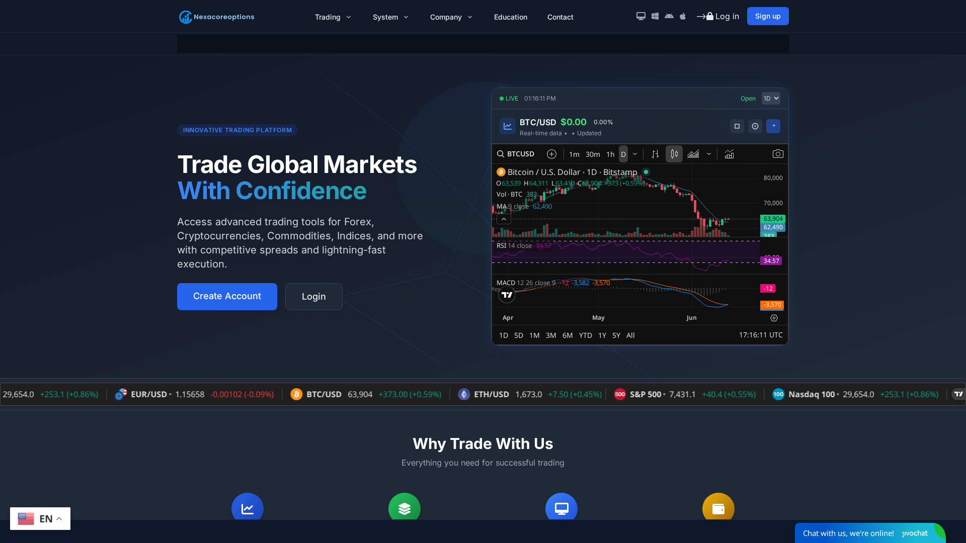 Screenshot of nexacoreoptions.live