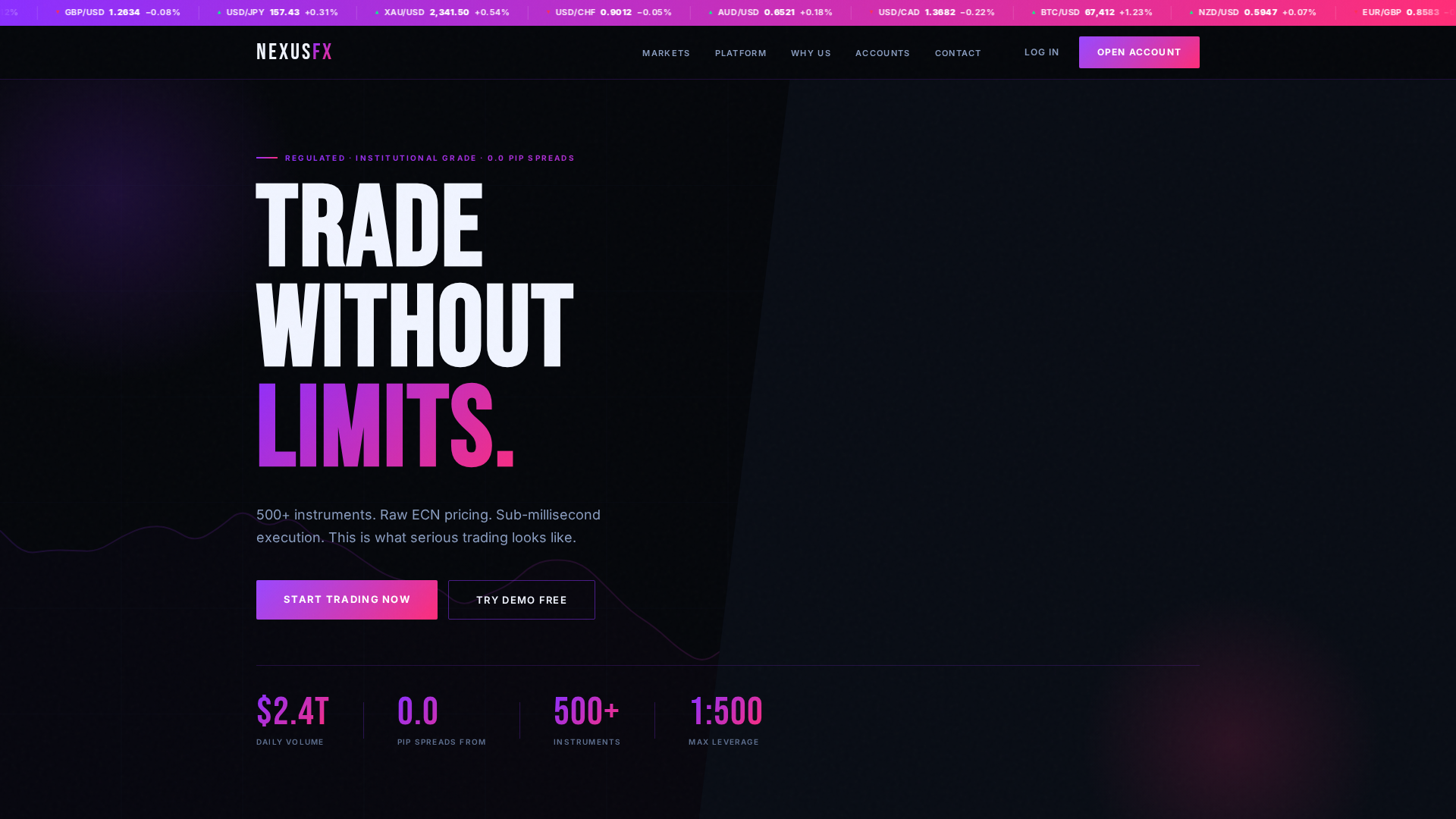 Screenshot of fxbrk.com