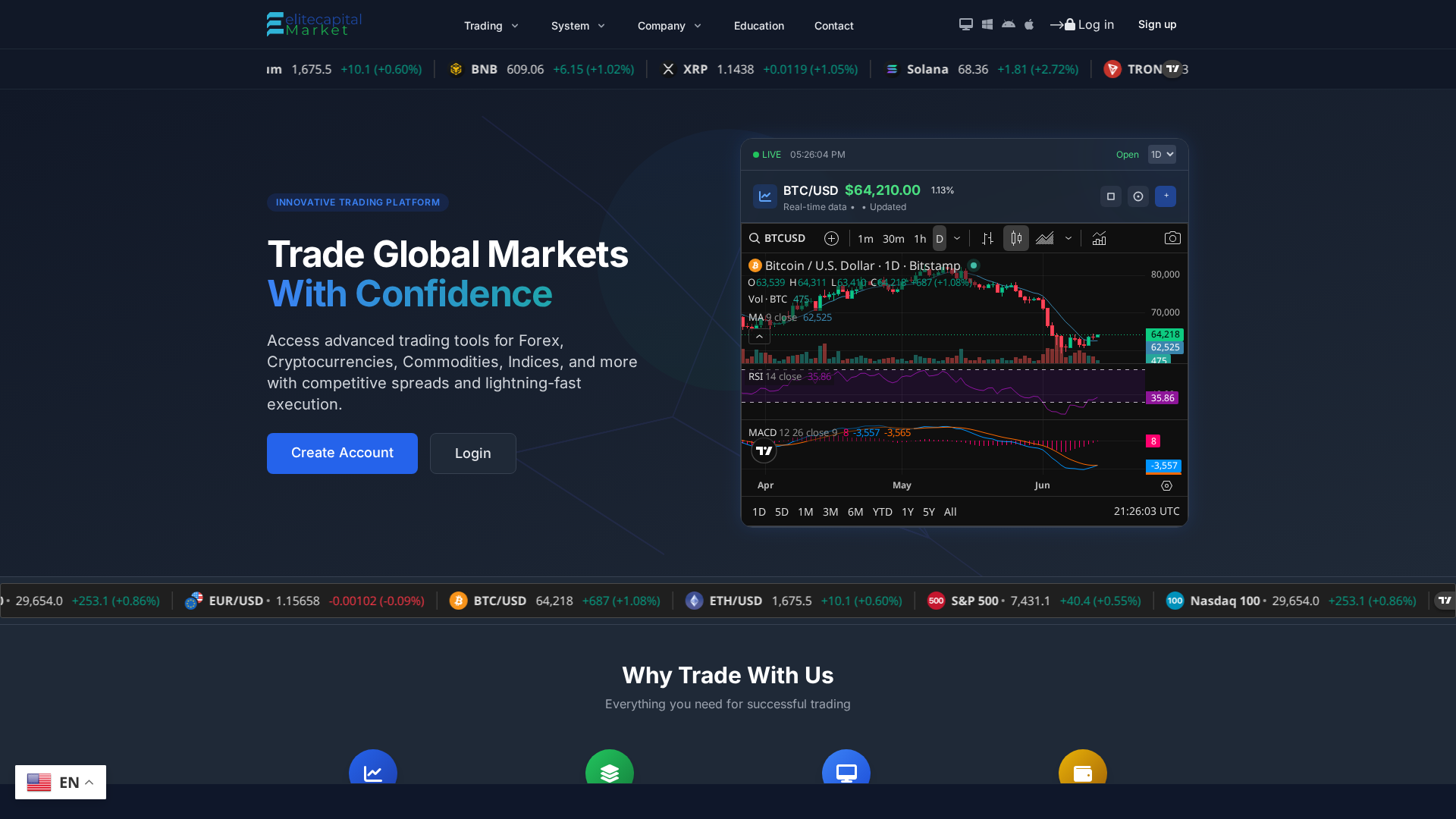 Screenshot of elitecapitalmarket.net