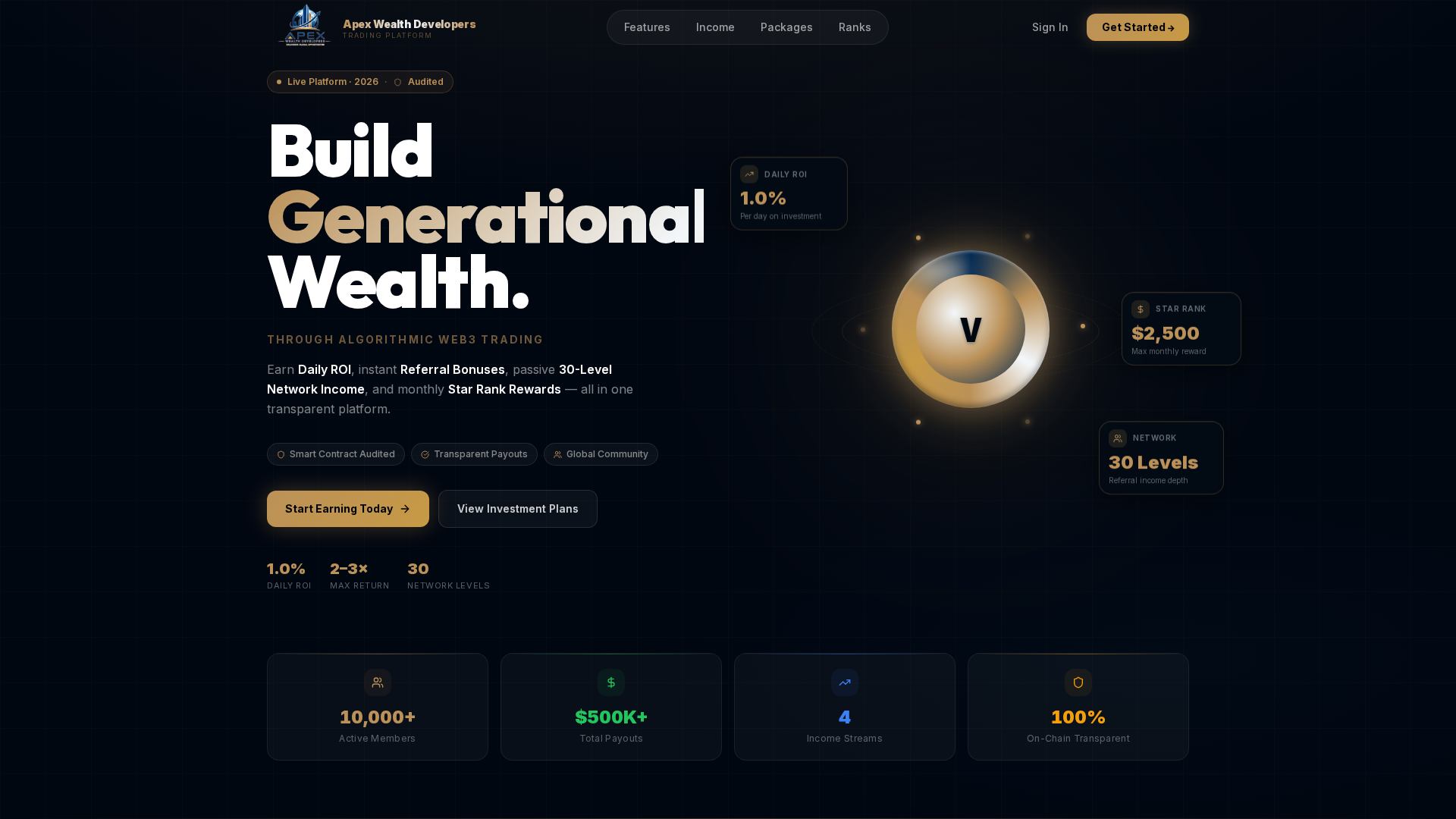 Screenshot of apexwealthdevelopers.com