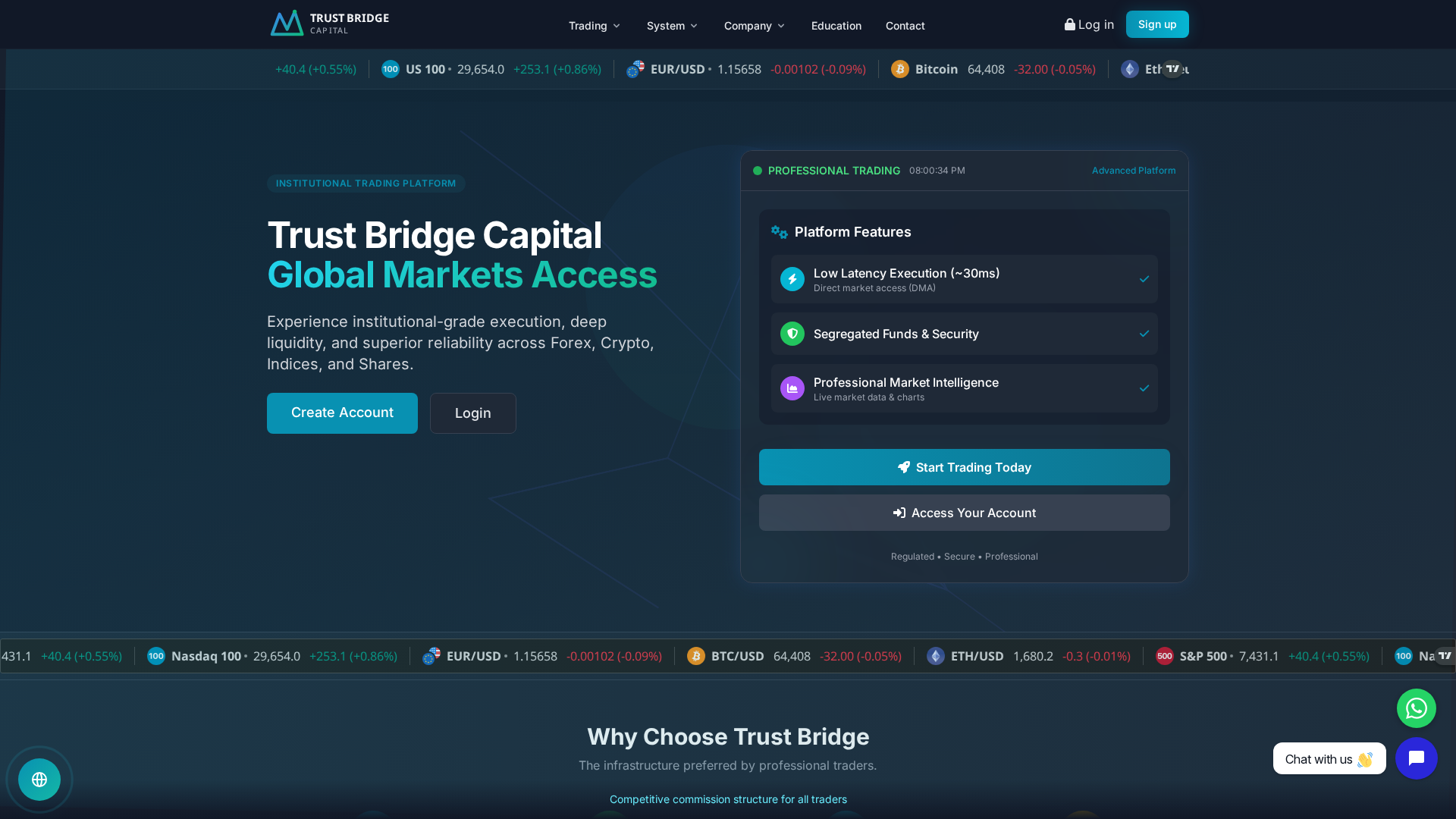 Screenshot of trust-bridge-capitals.com
