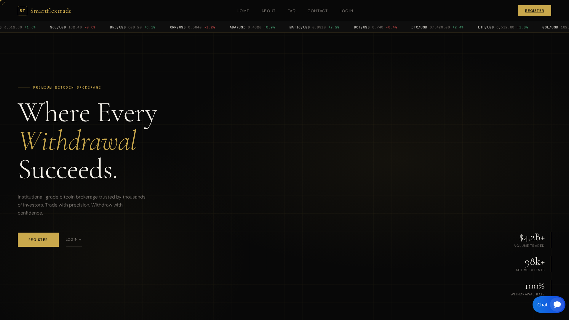 Screenshot of smartflextrade.cc