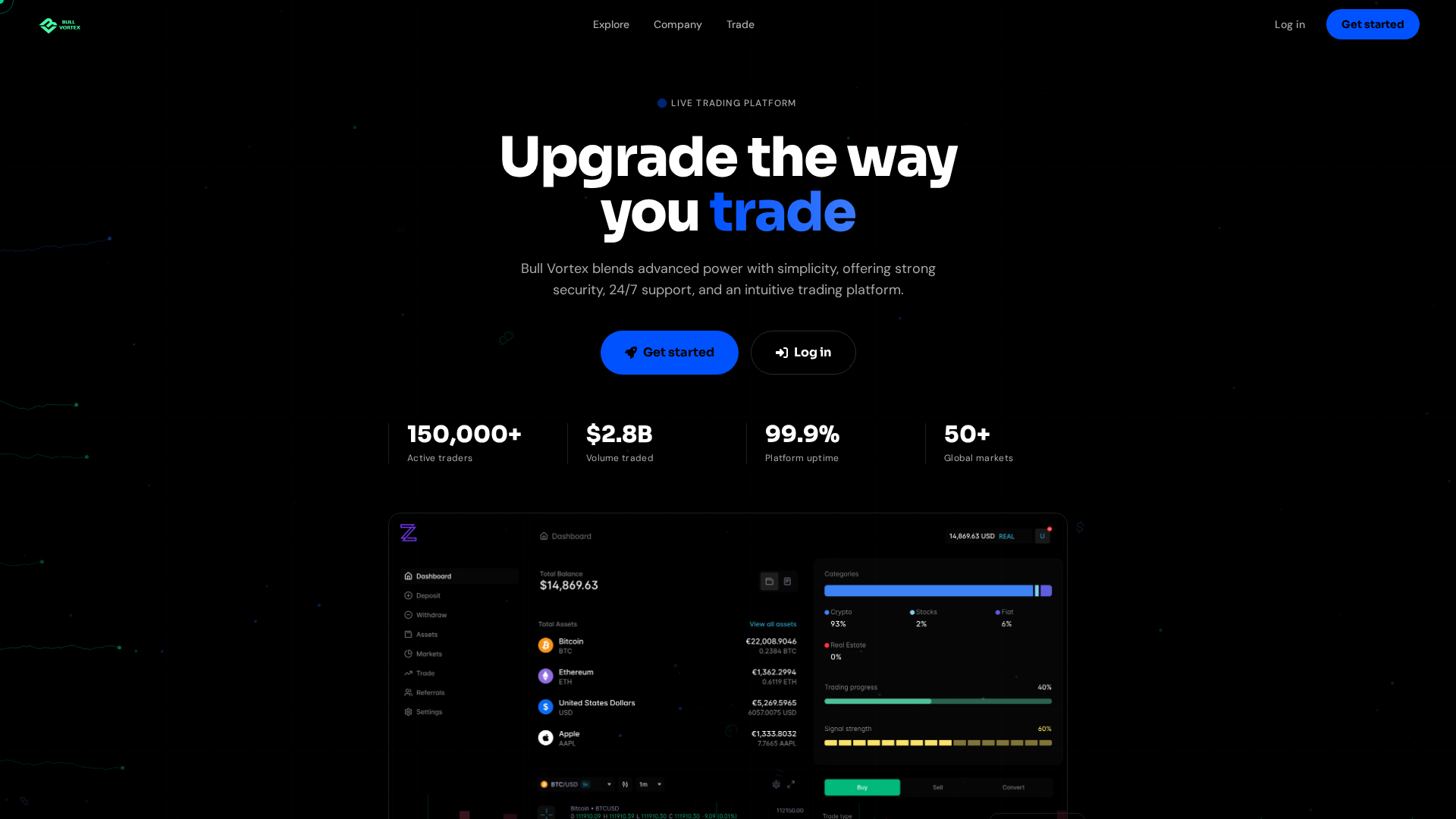 Screenshot of bullvortex.com
