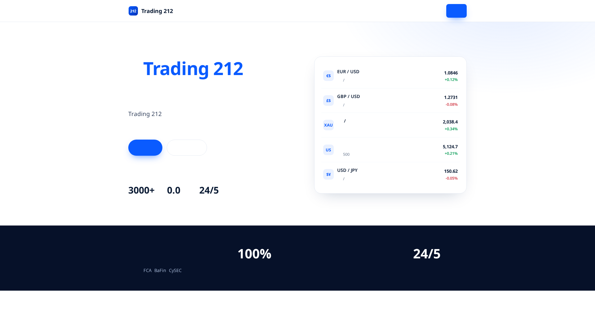 Screenshot of trading-fxcn.com