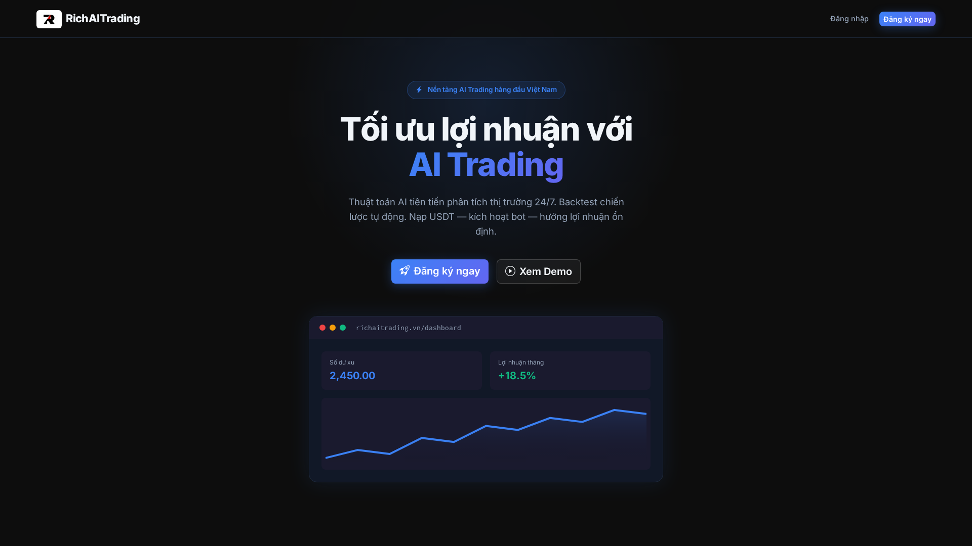Screenshot of richaitrading.com