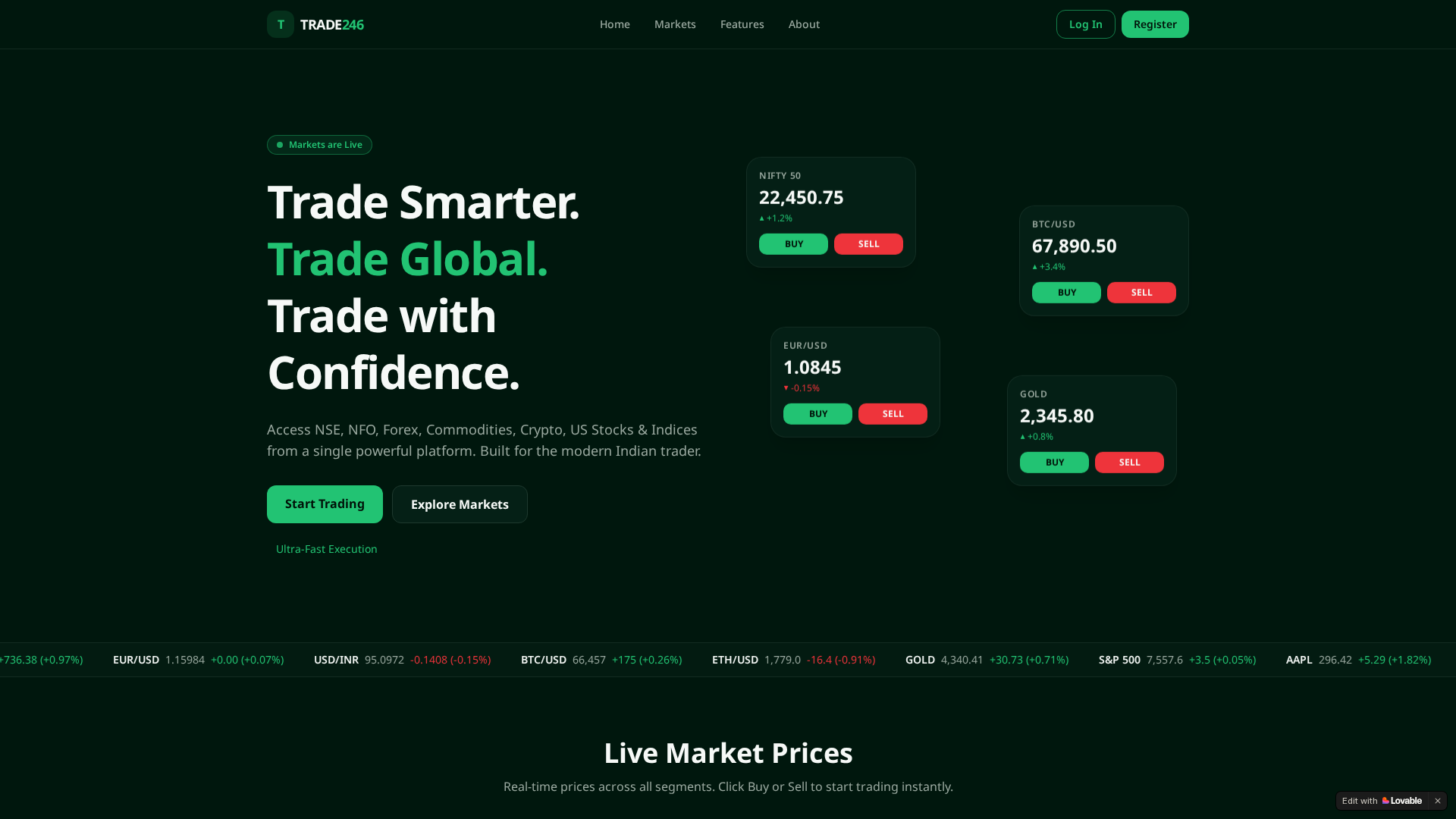 Screenshot of trade246.xyz