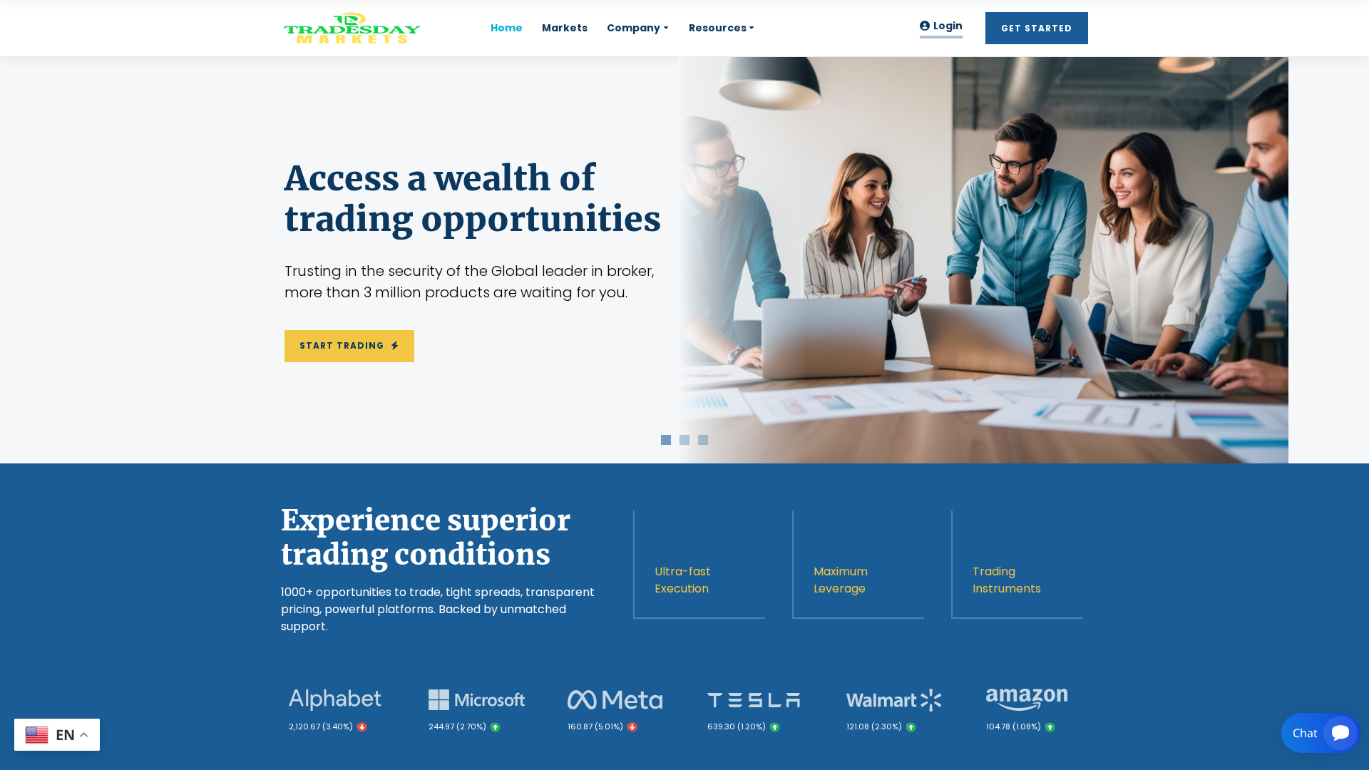 Screenshot of tradesdaymarkets.com