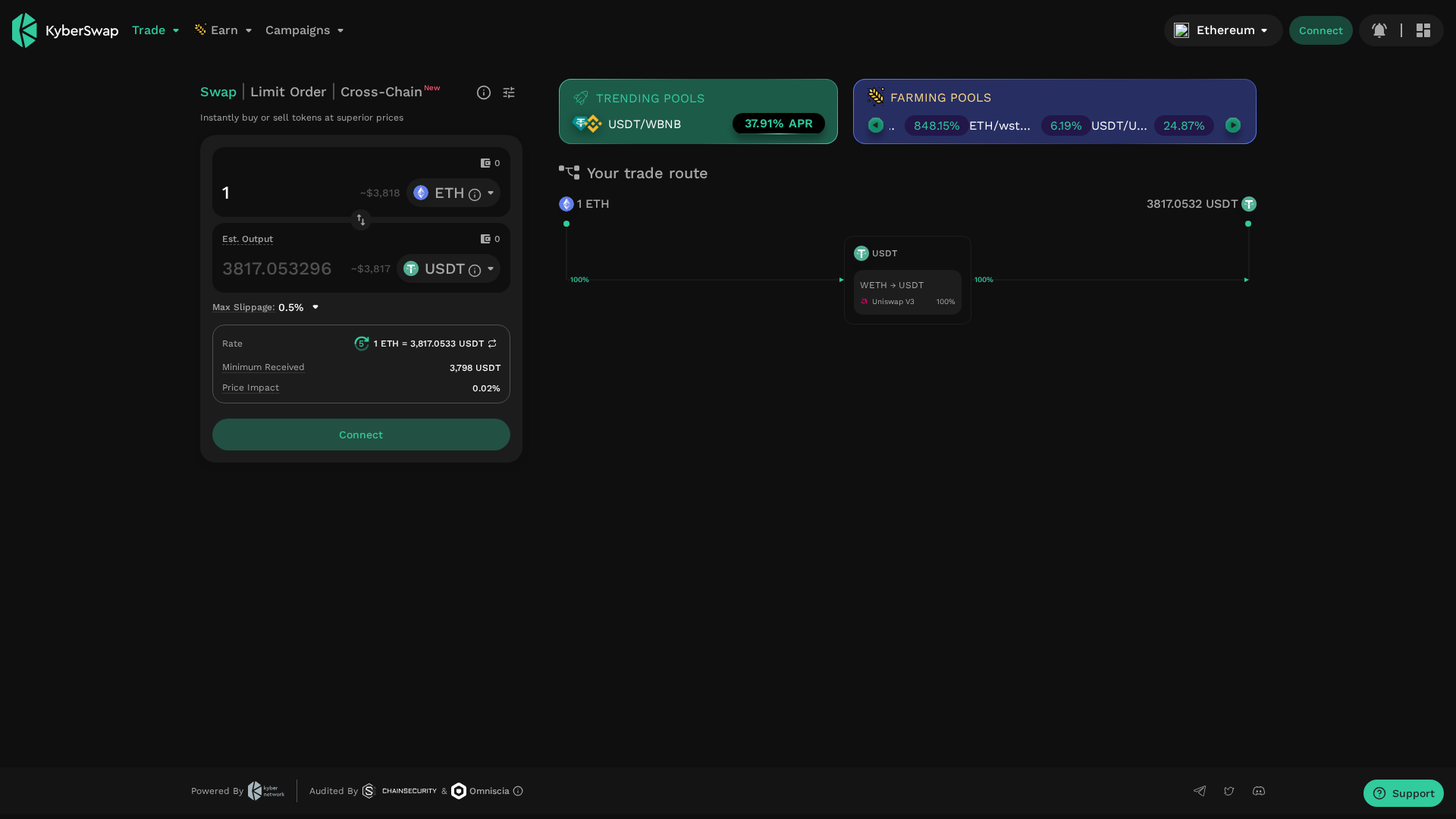 Screenshot of kyberswap-app.net