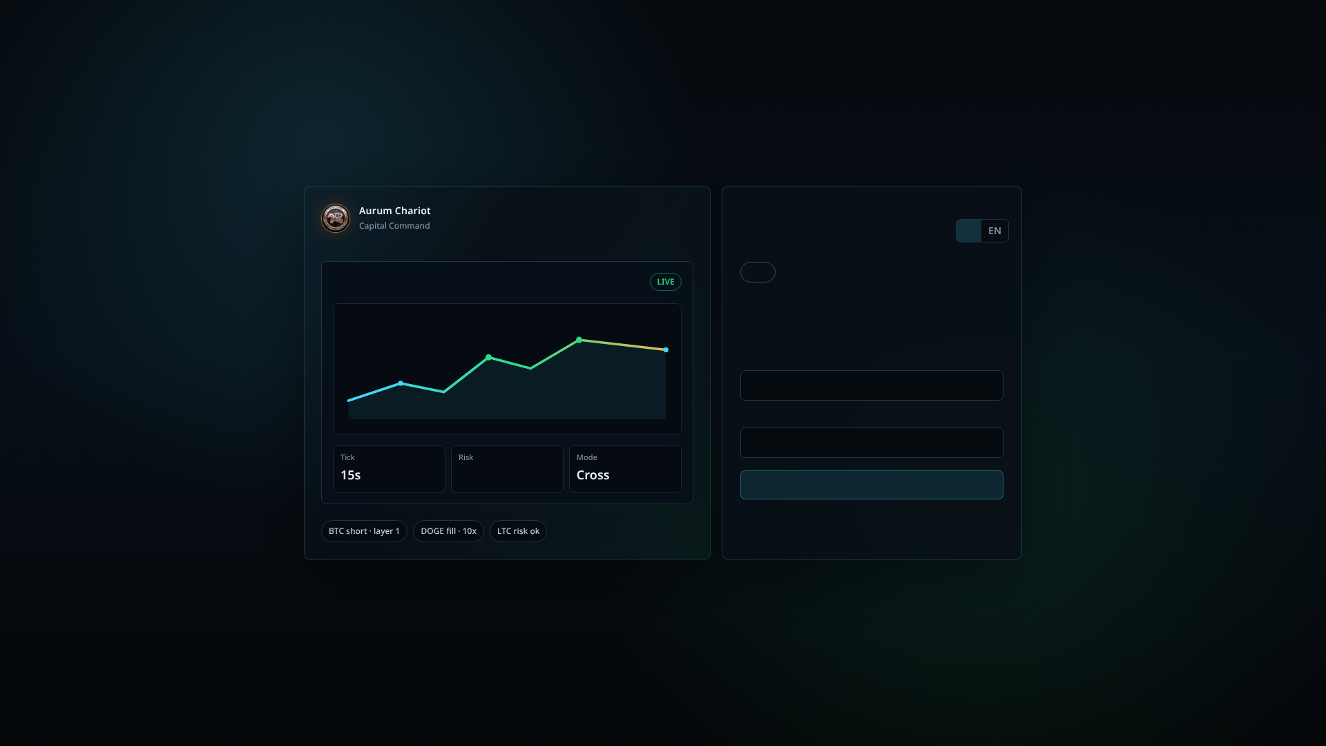 Screenshot of acquant.vip
