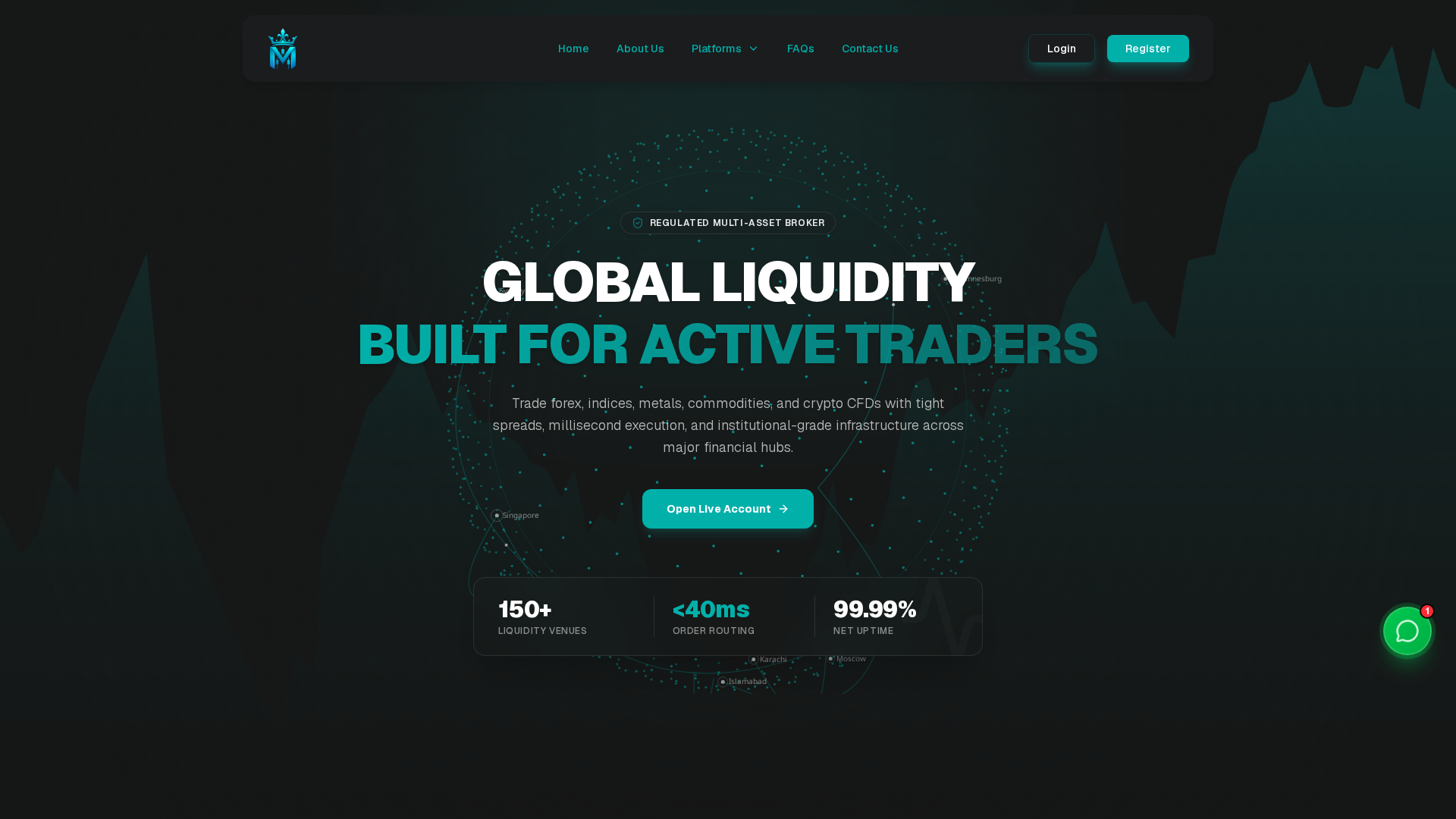 Screenshot of majestyforex.com
