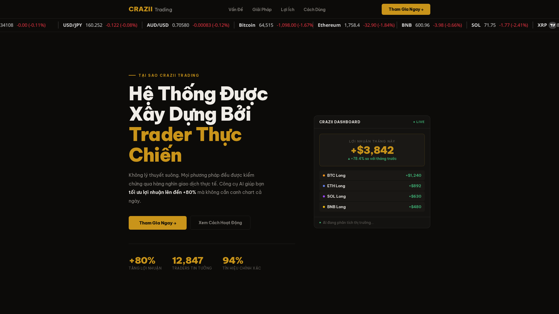 Screenshot of crazii.trading