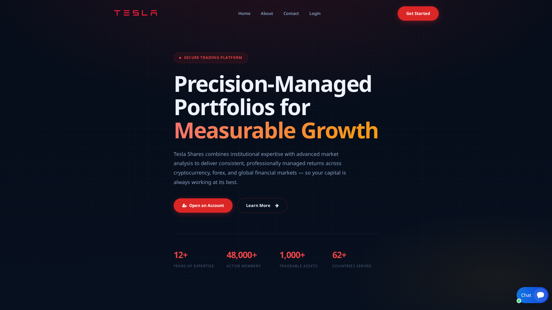 Screenshot of teeslashares.live
