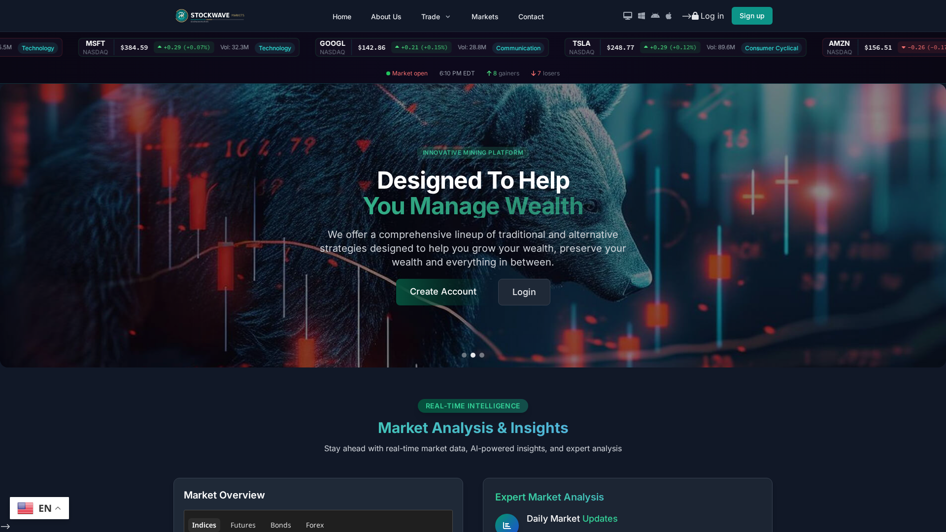 Screenshot of stockwavemarkets.com