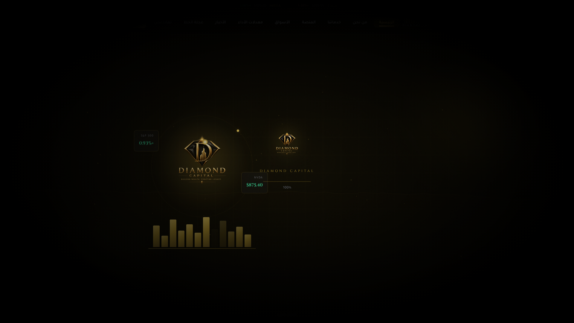 Screenshot of diamondcapitaltrade.com