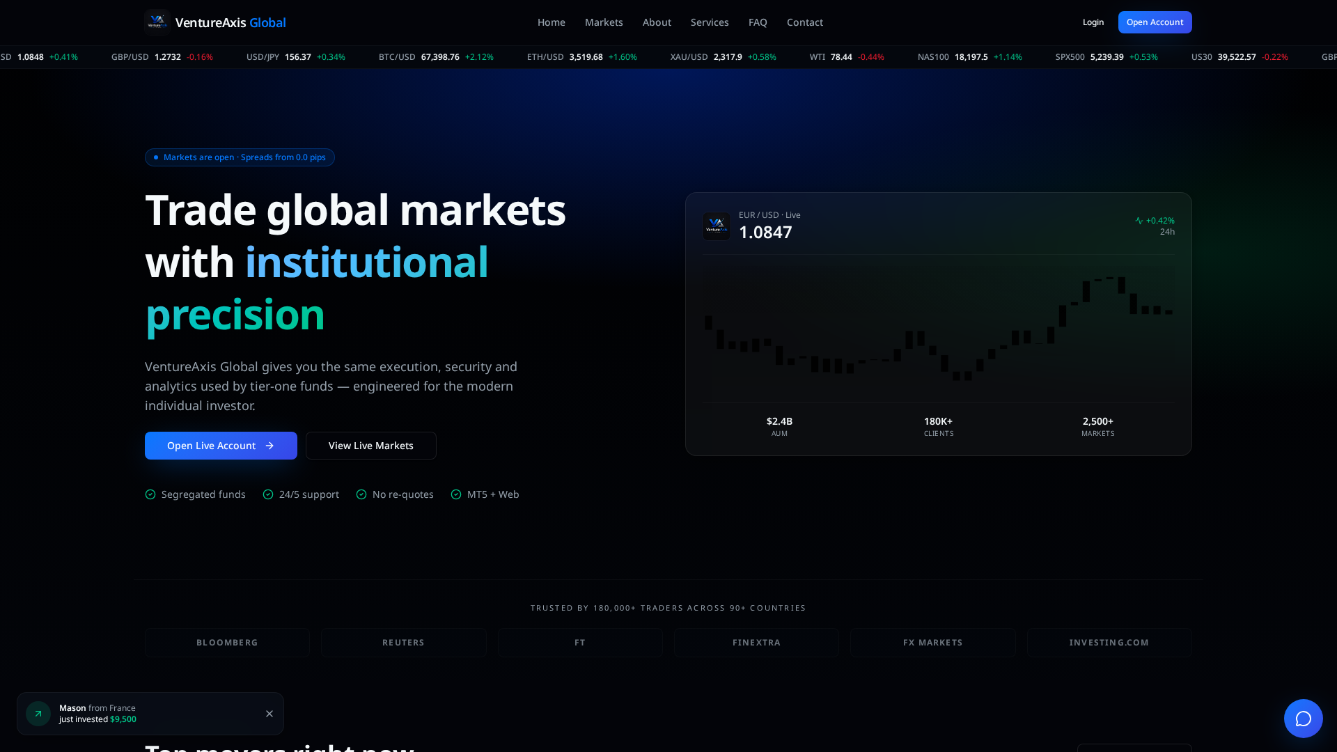 Screenshot of ventureaxisglobal.com