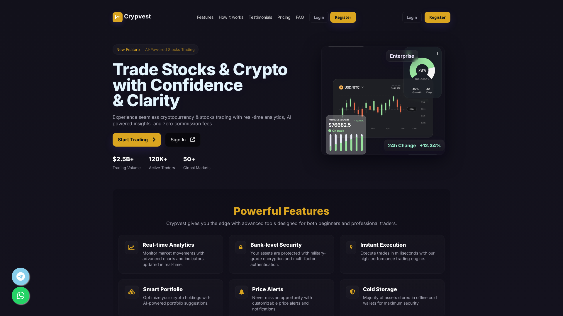 Screenshot of crypvest.it.com