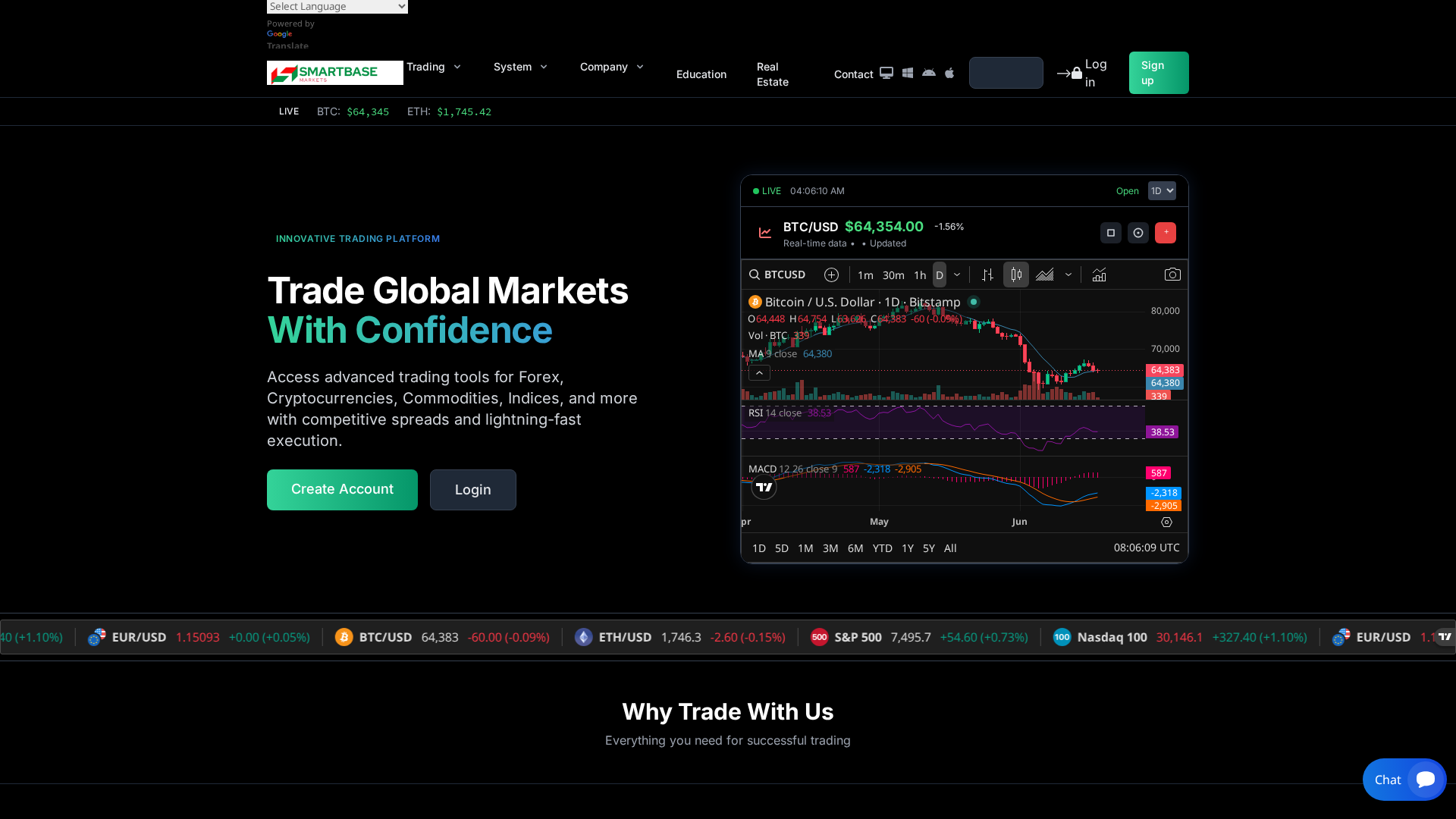Screenshot of smartbasemarkets.com