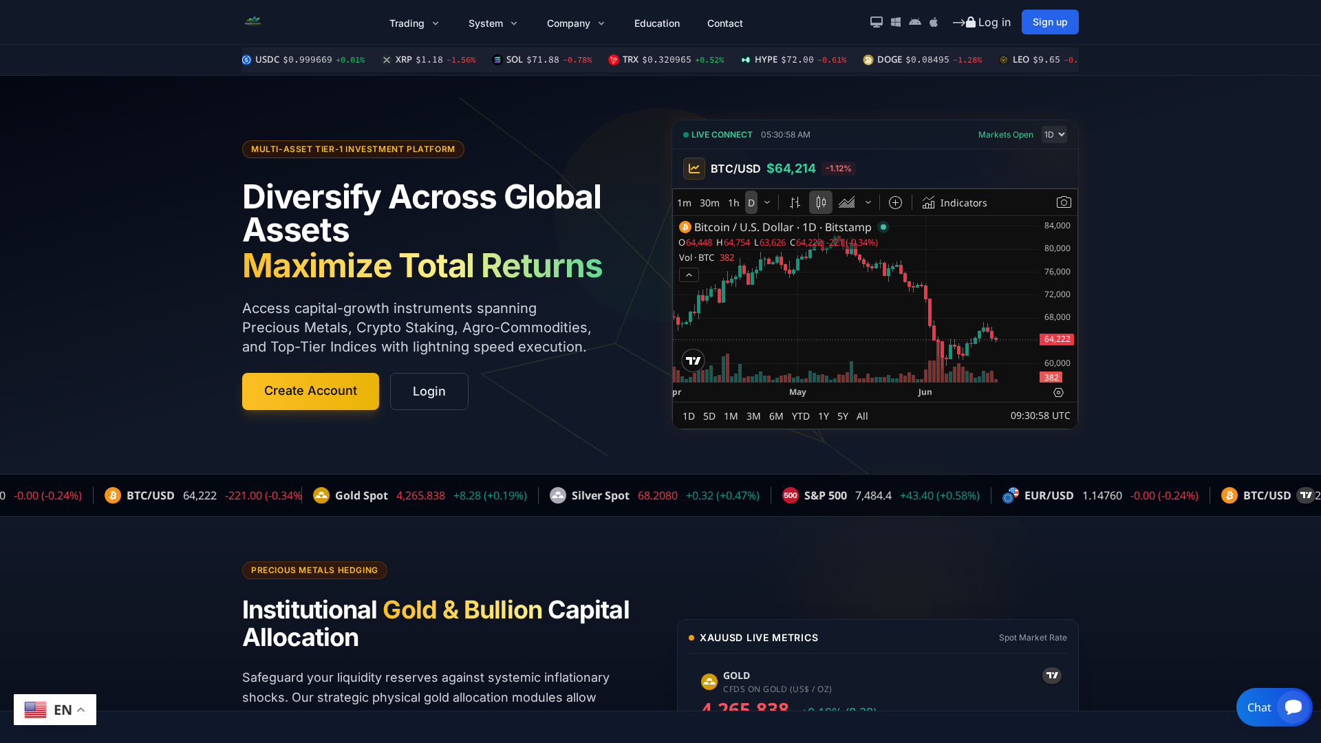 Screenshot of fostertrades.live