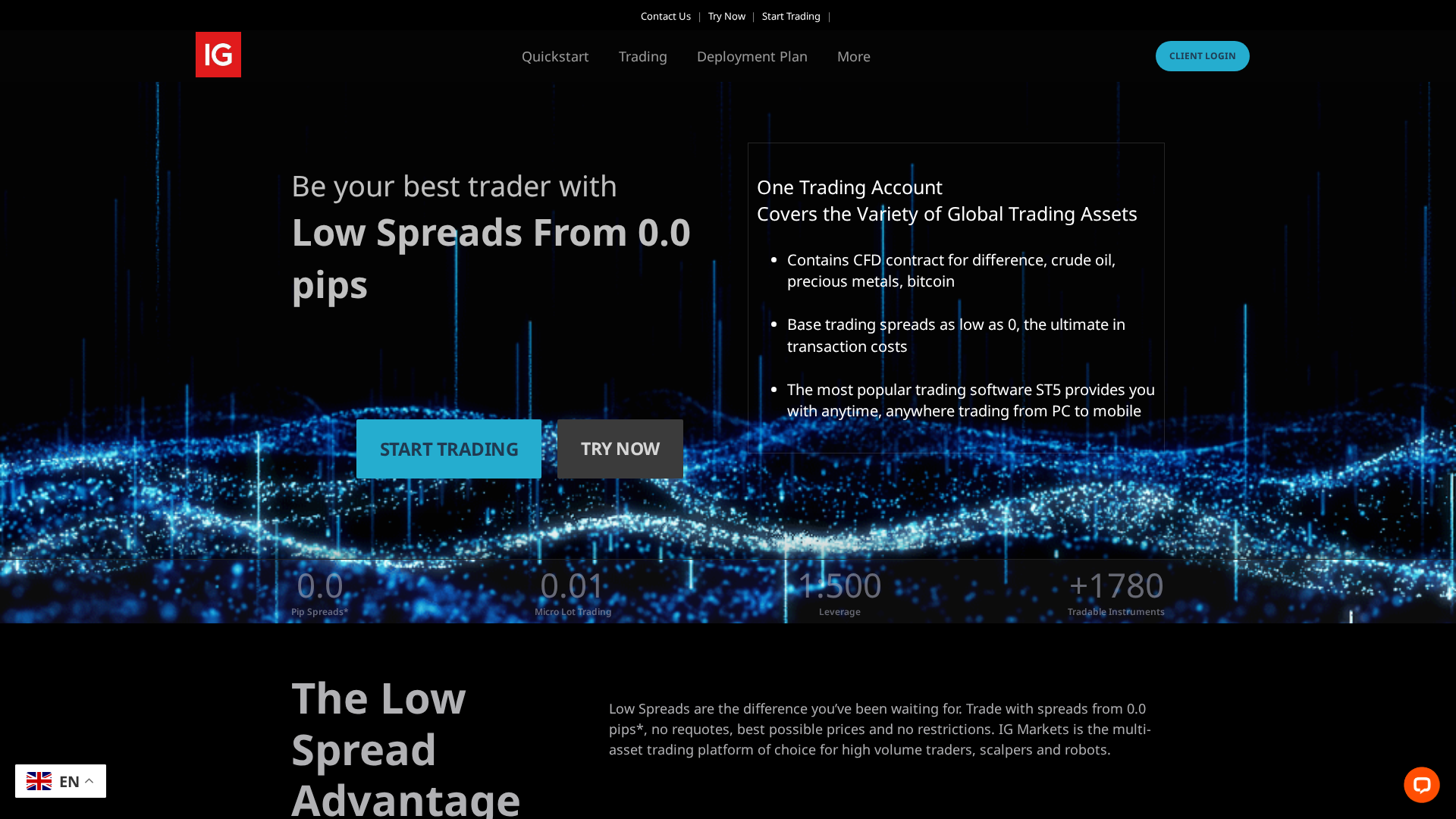 Screenshot of groupigmarkets.cc