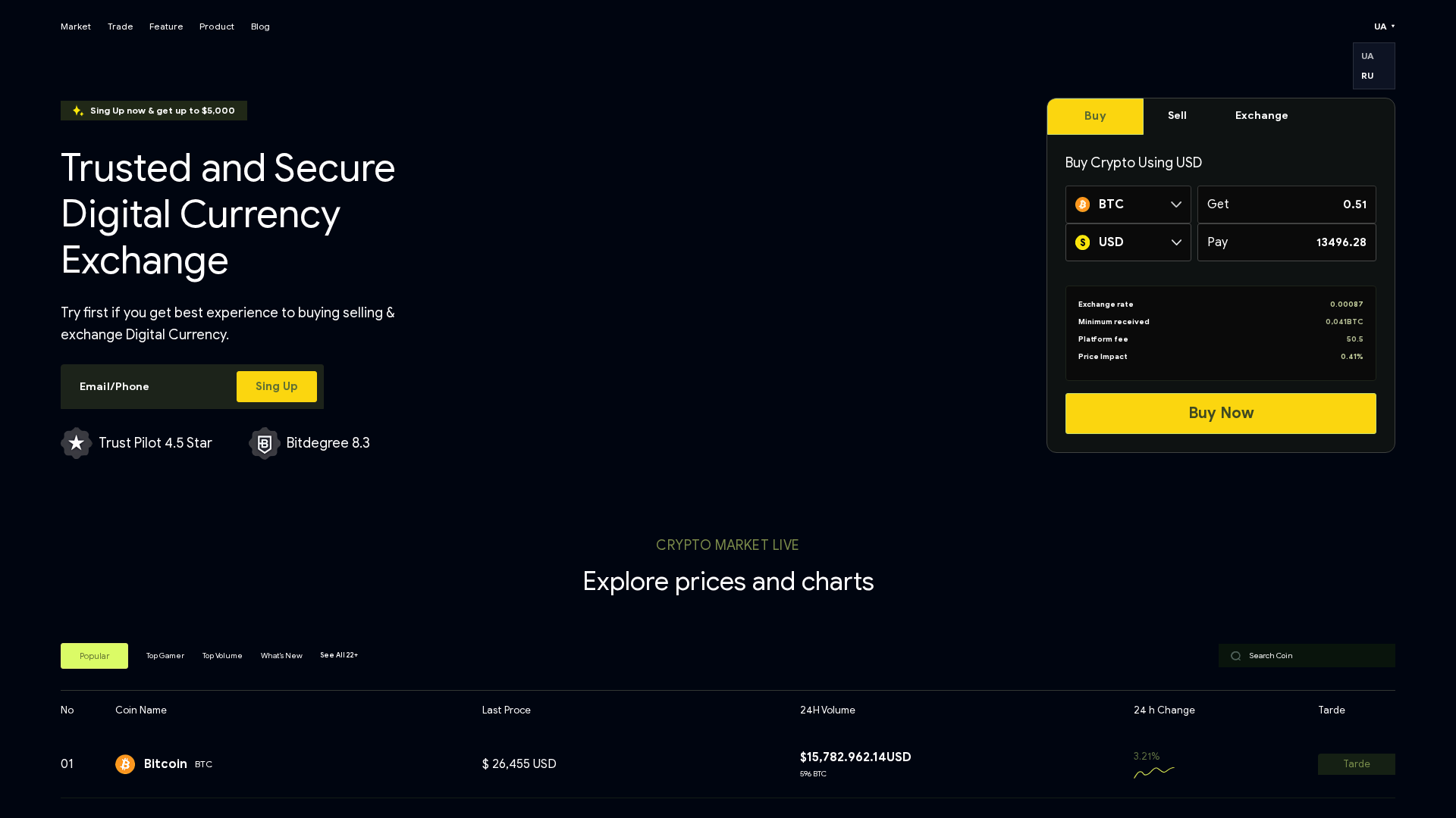 Screenshot of globalmoney-exchange.com