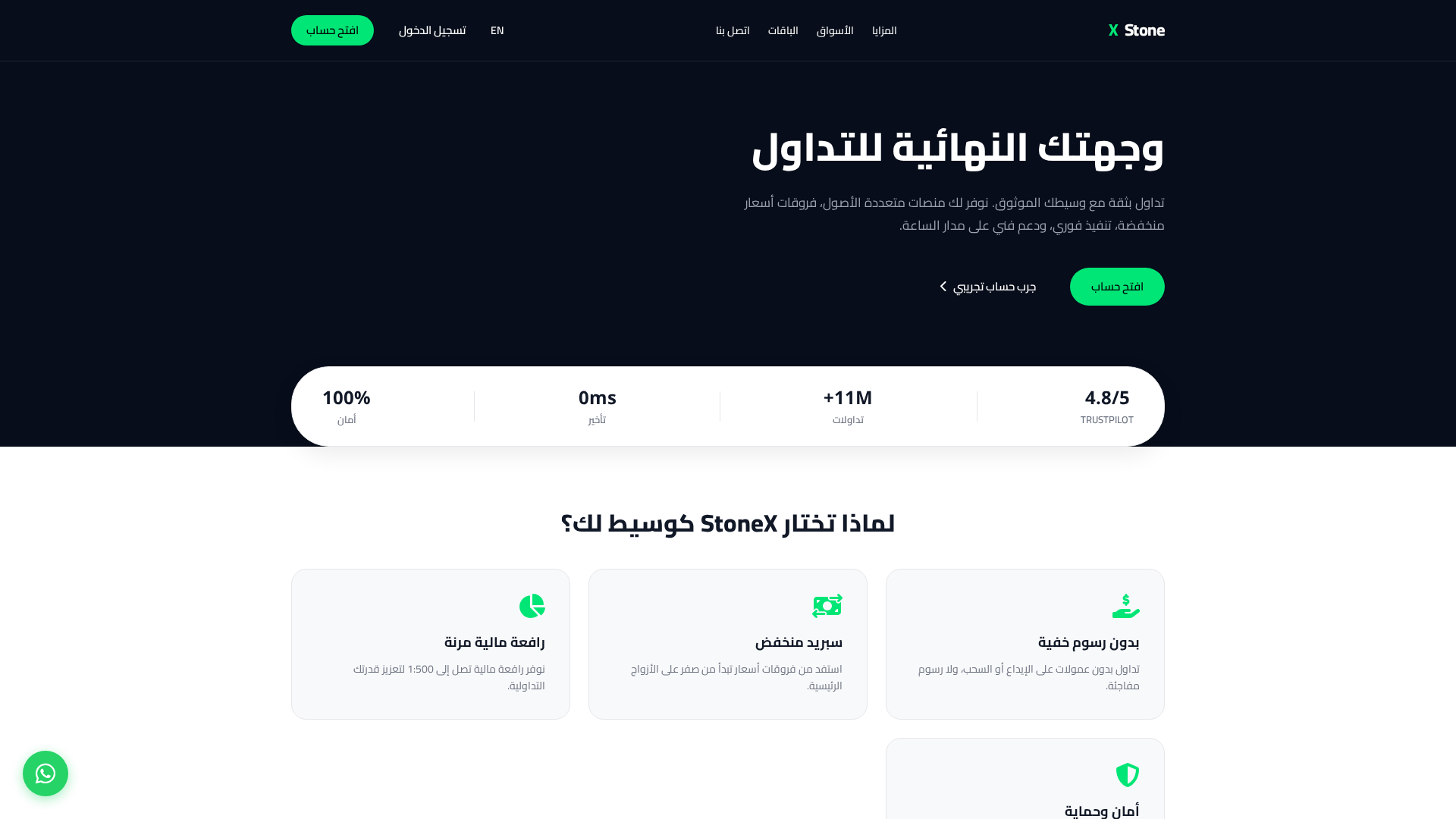Screenshot of stonex-fx.com