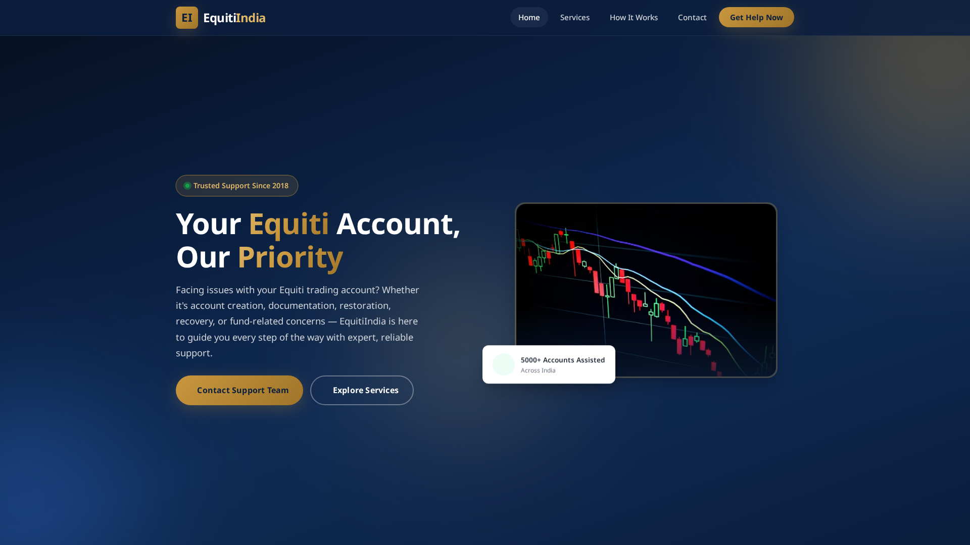 Screenshot of equitiindia.com