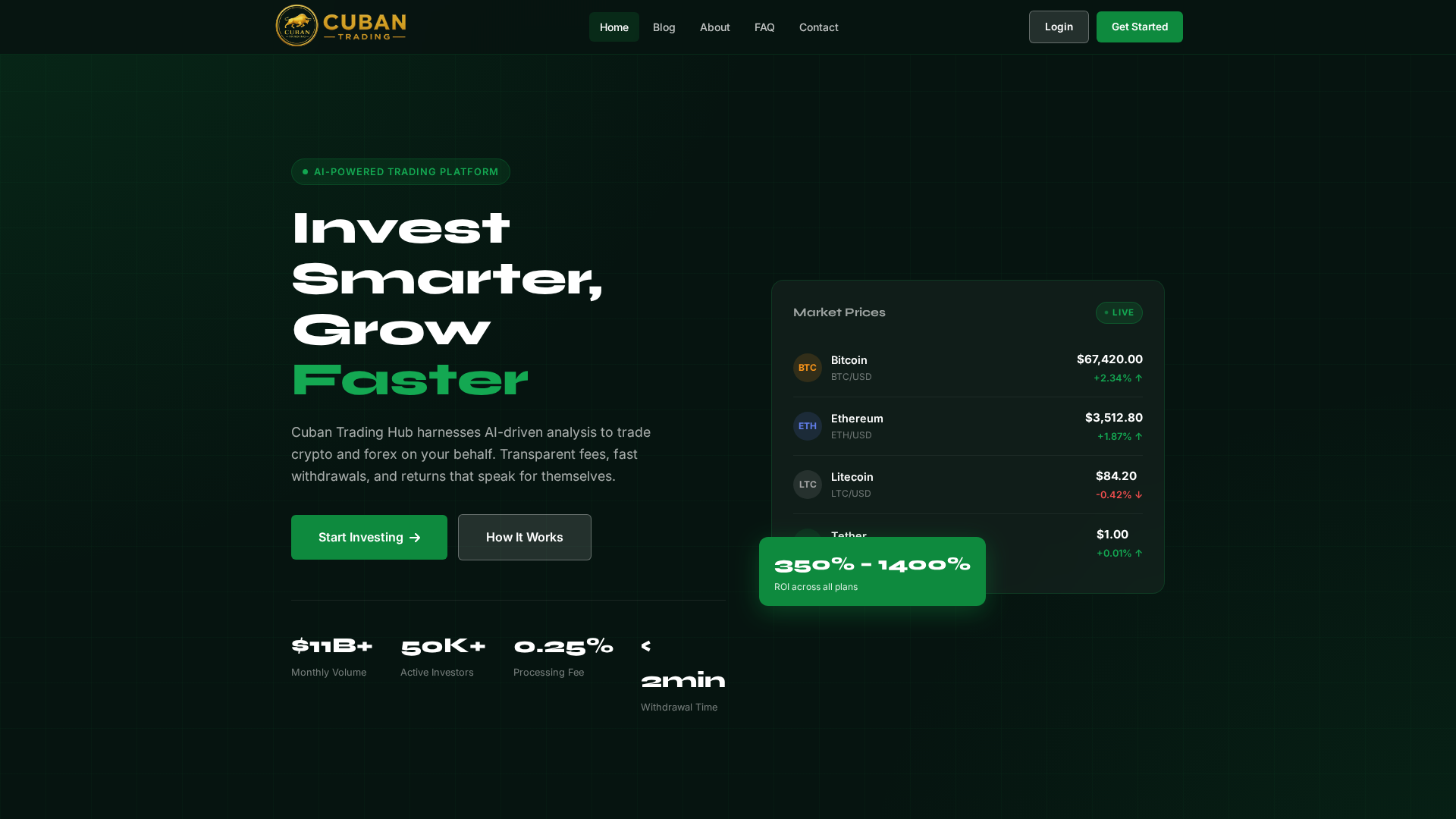 Screenshot of cubantradinghub.com
