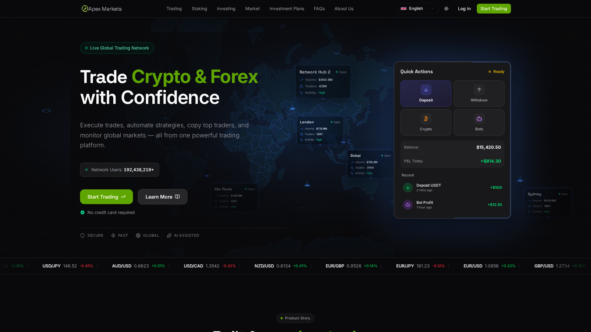 Screenshot of apexmarkets.today