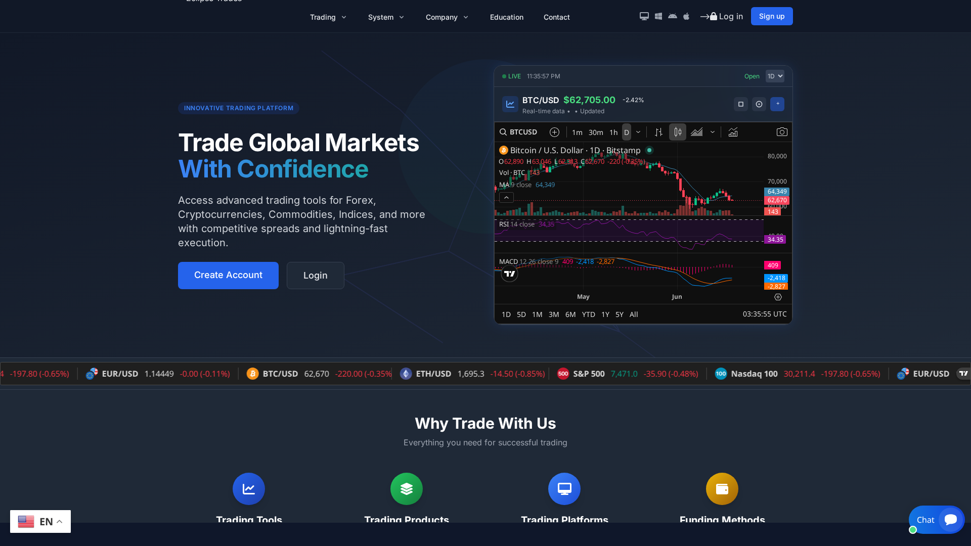Screenshot of eclipsetrades.live