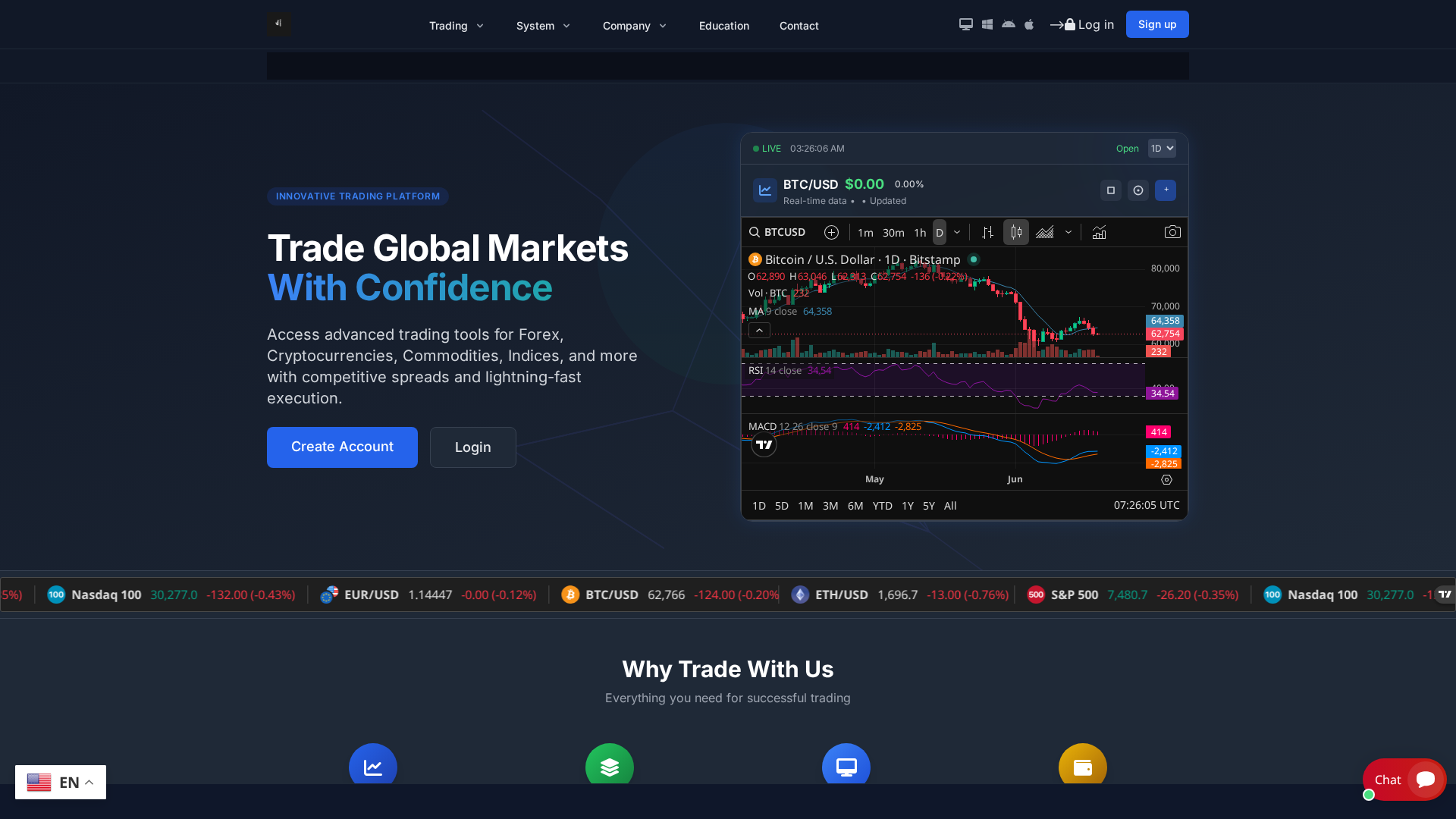Screenshot of disbull.org