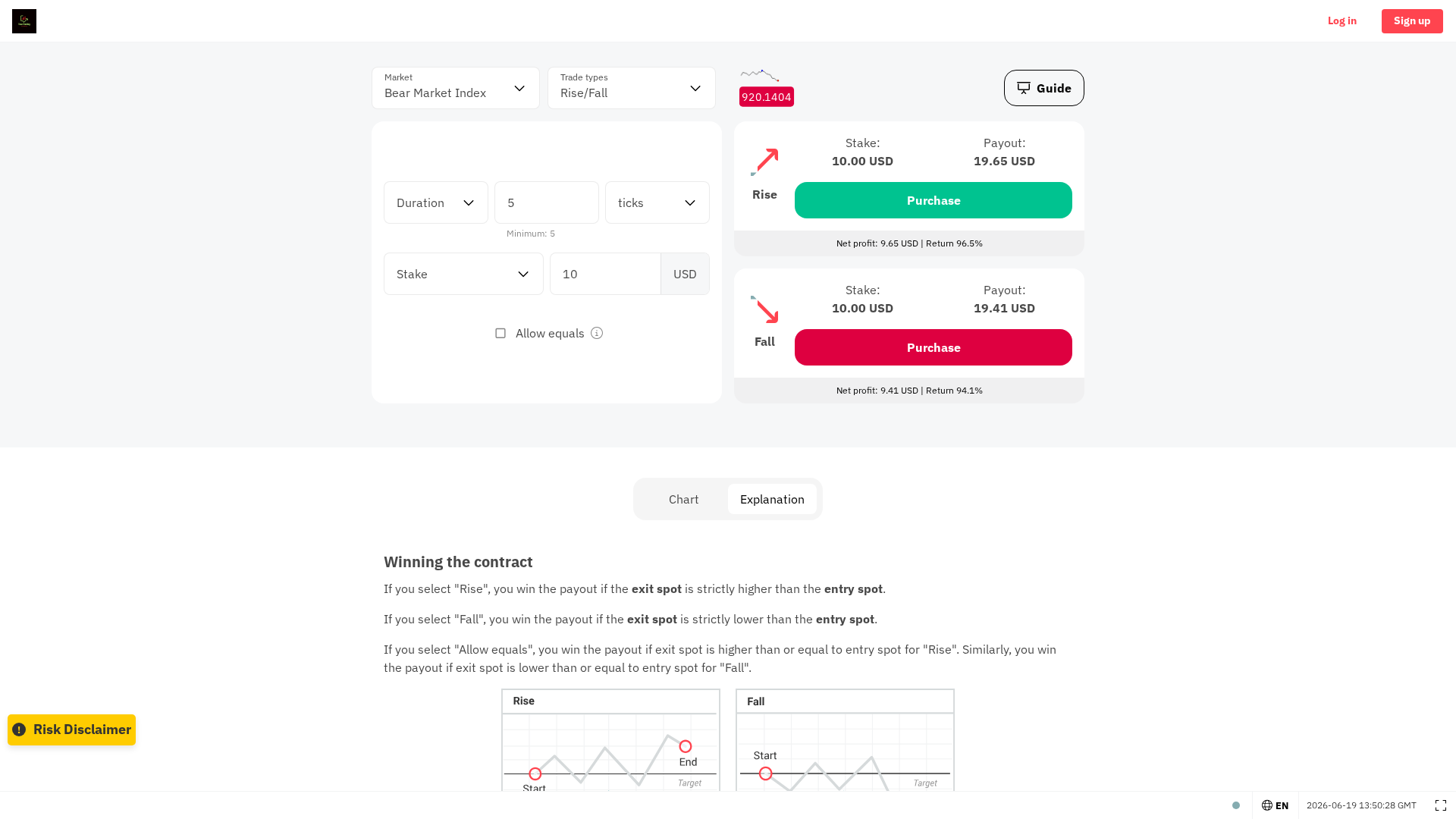 Screenshot of truetrader.site