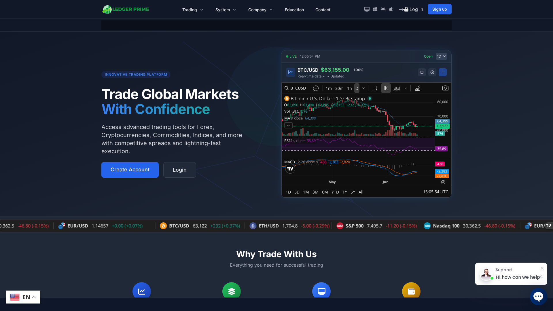 Screenshot of ledgerprimecapita.com
