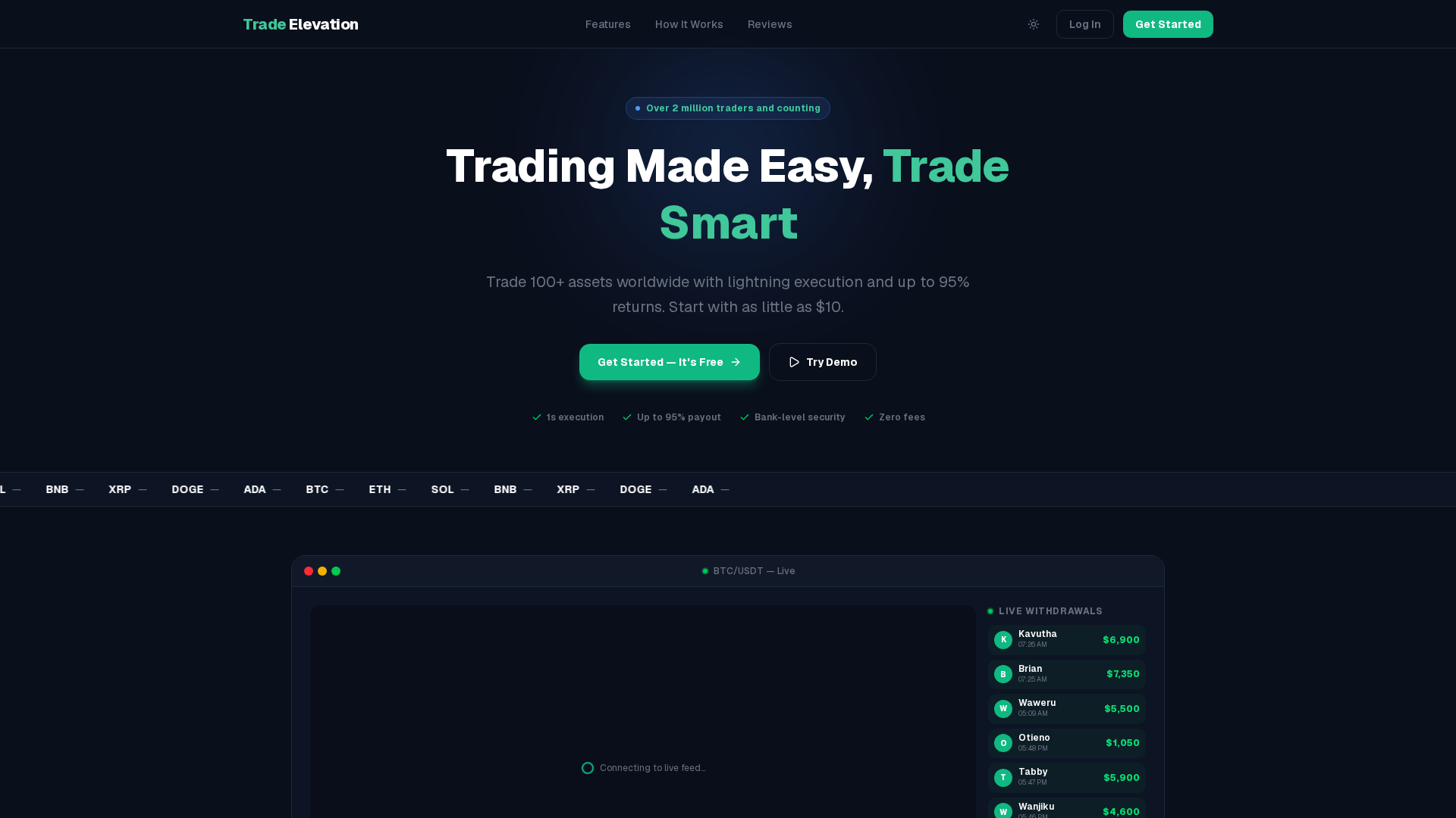 Screenshot of tradeelevation.com