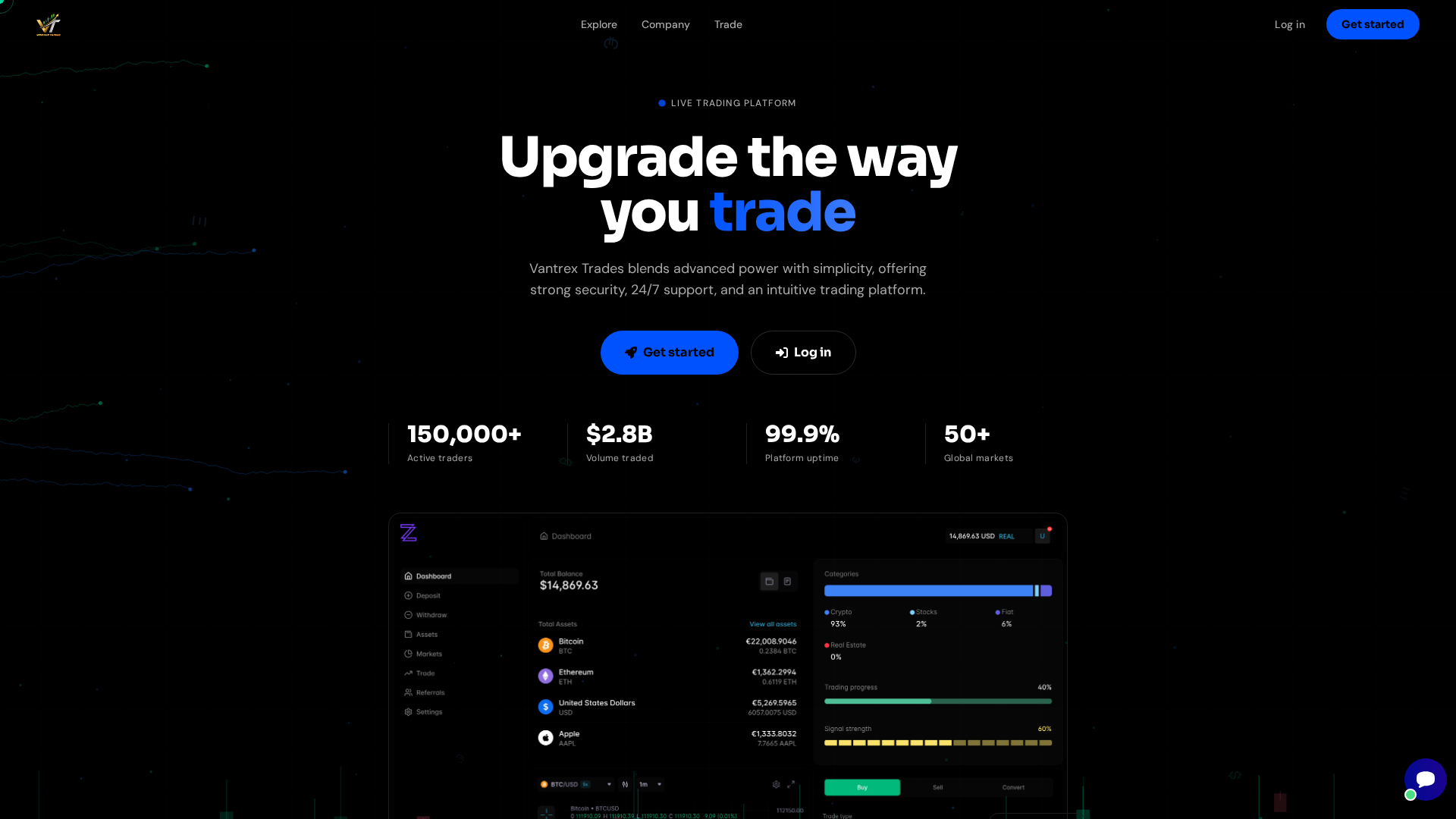 Screenshot of vantrextrades.com