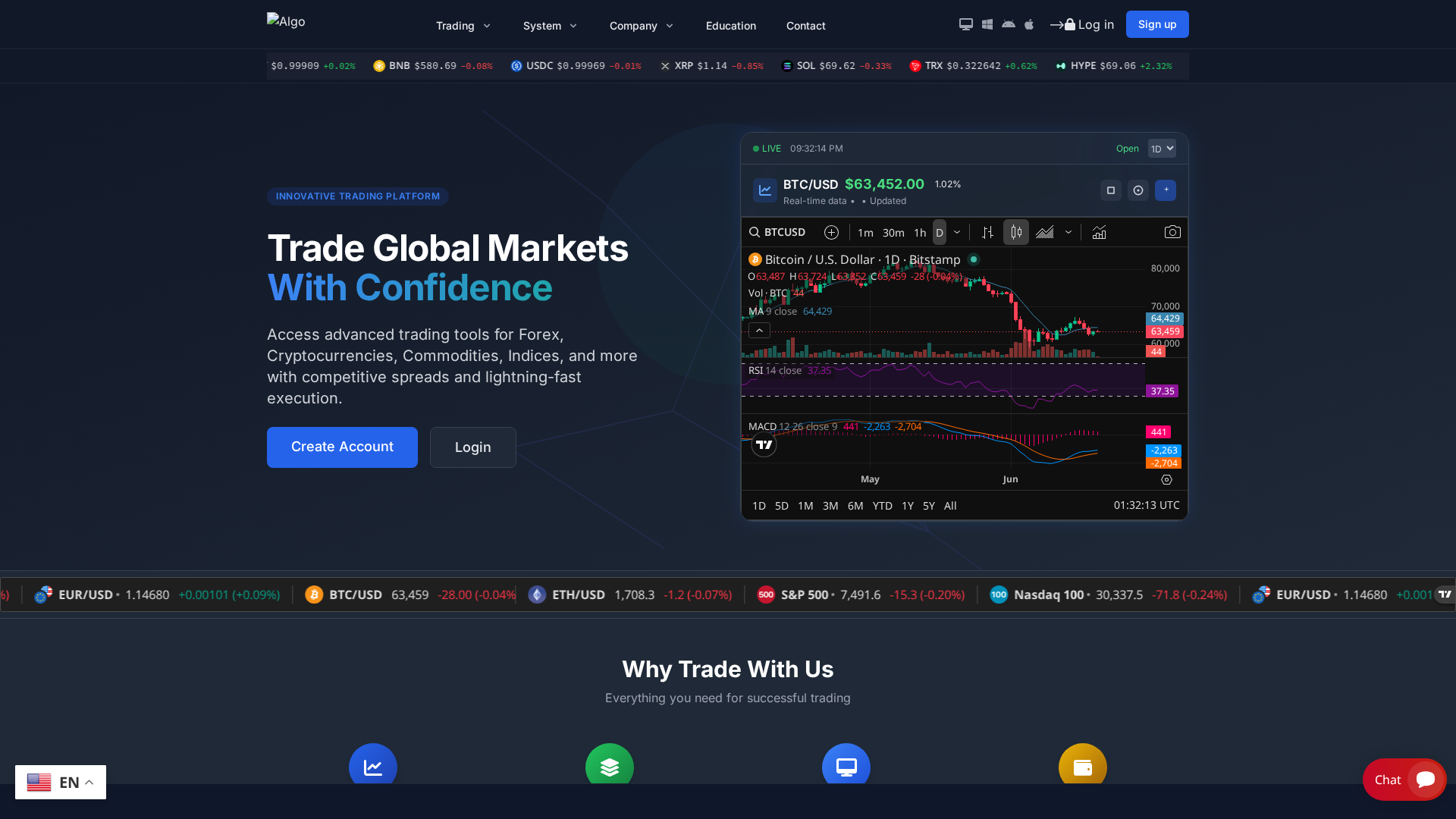 Screenshot of doubleprobulls.com