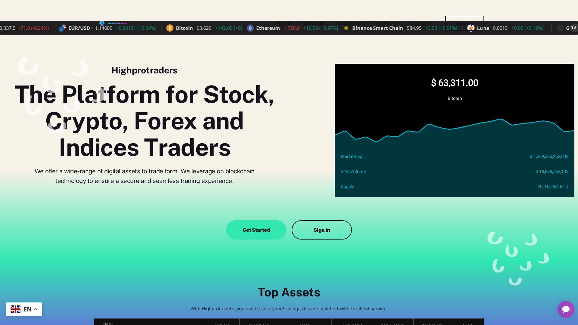 Screenshot of highprotraders.sbs