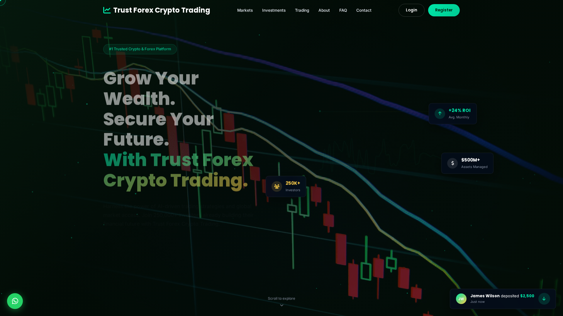 Screenshot of trustforexcrypto.trade