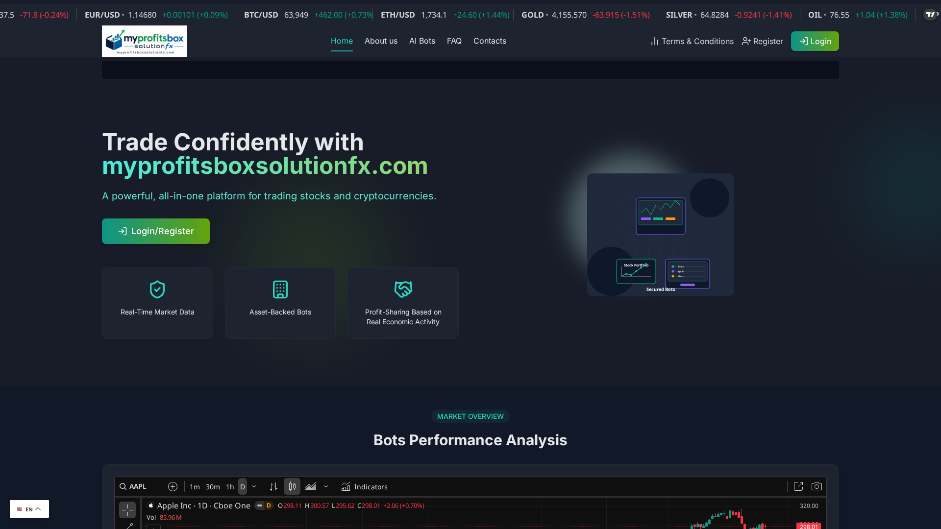 Screenshot of myprofitsboxsolutionfx.com
